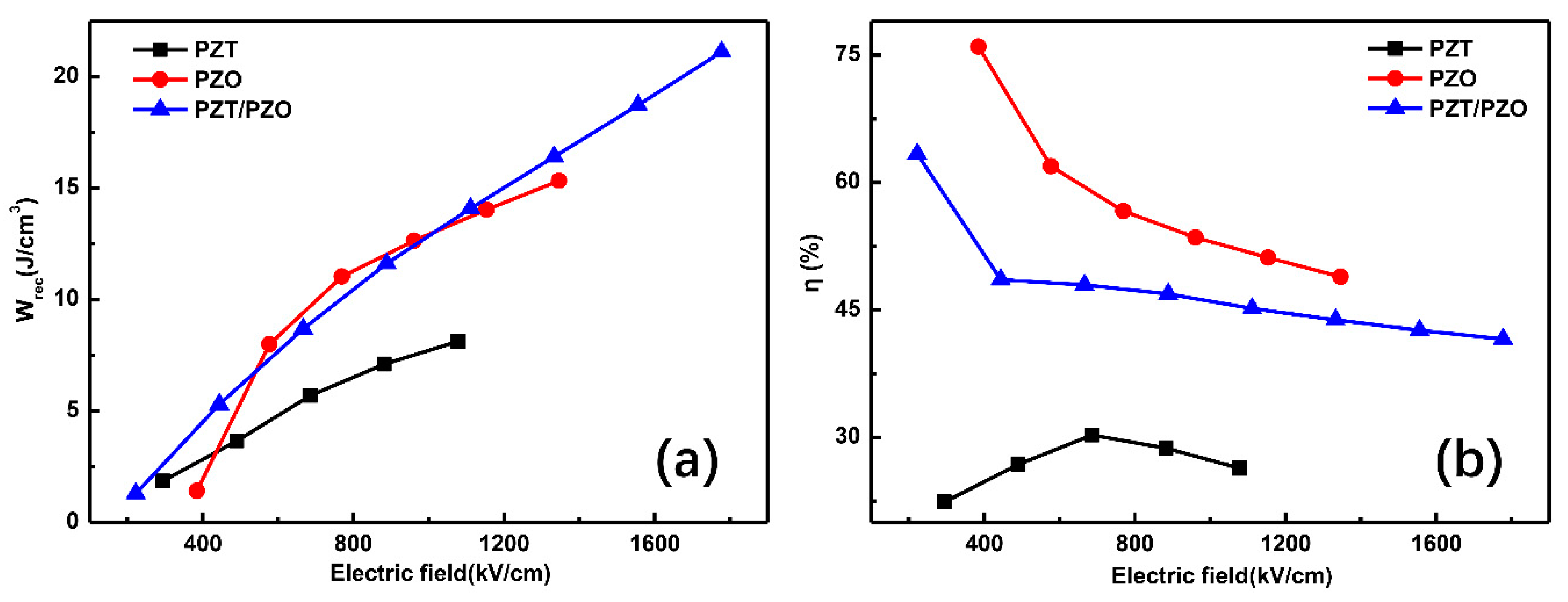 Nanomaterials 11 02141 g005 550