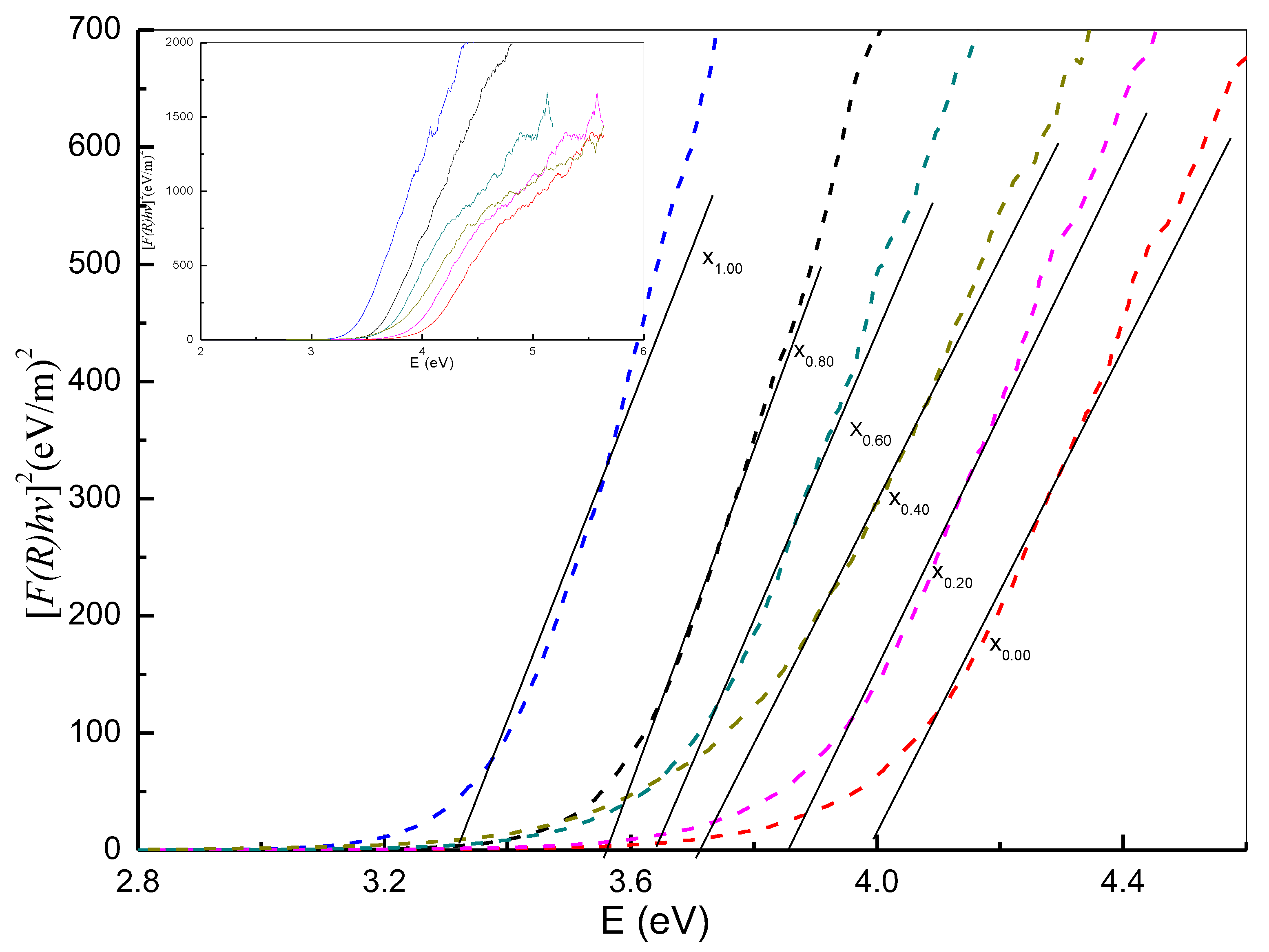 Nanomaterials 11 02143 g008 Nanomaterials 11 02143 g008