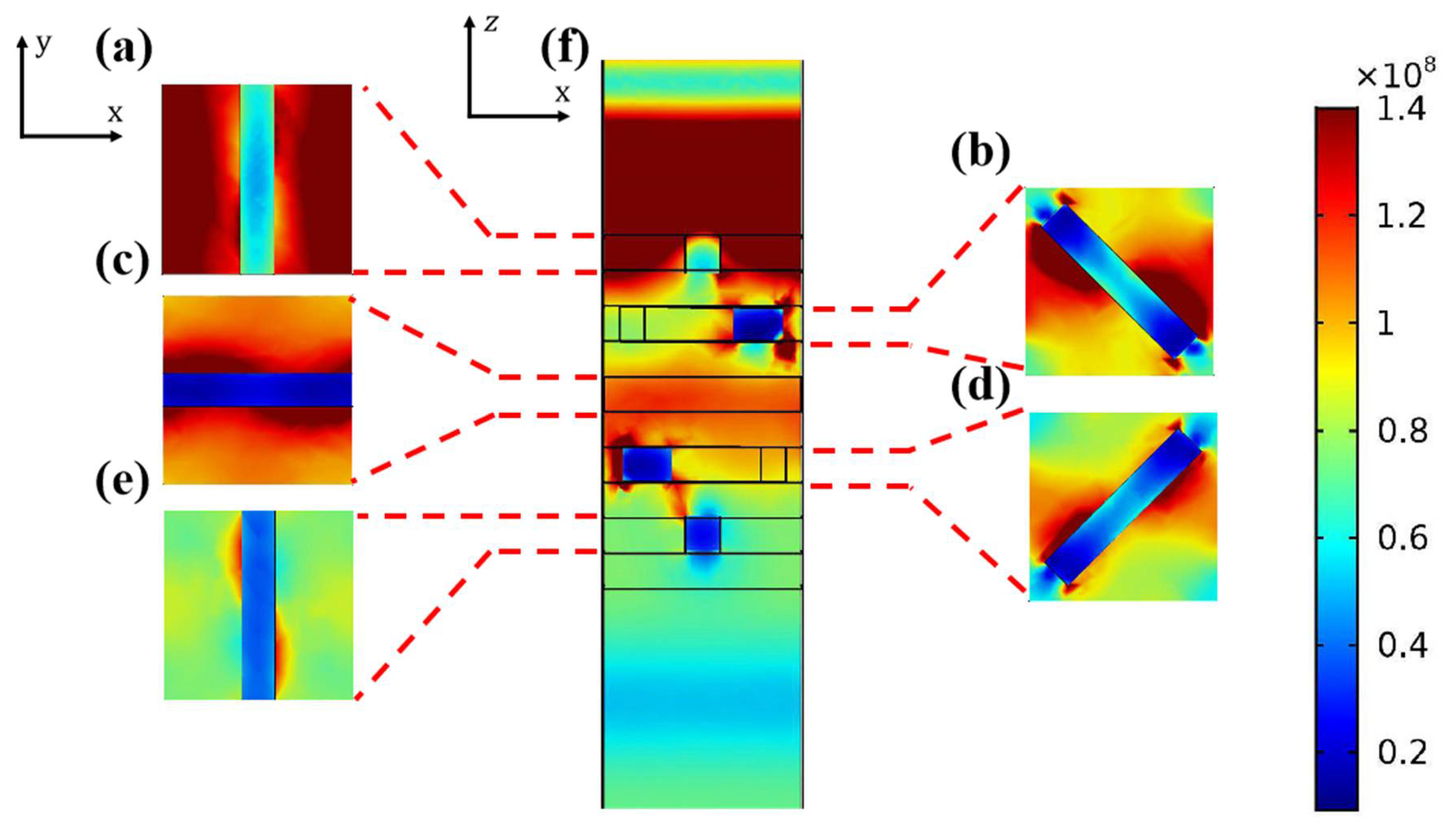 Nanomaterials 11 02145 g002