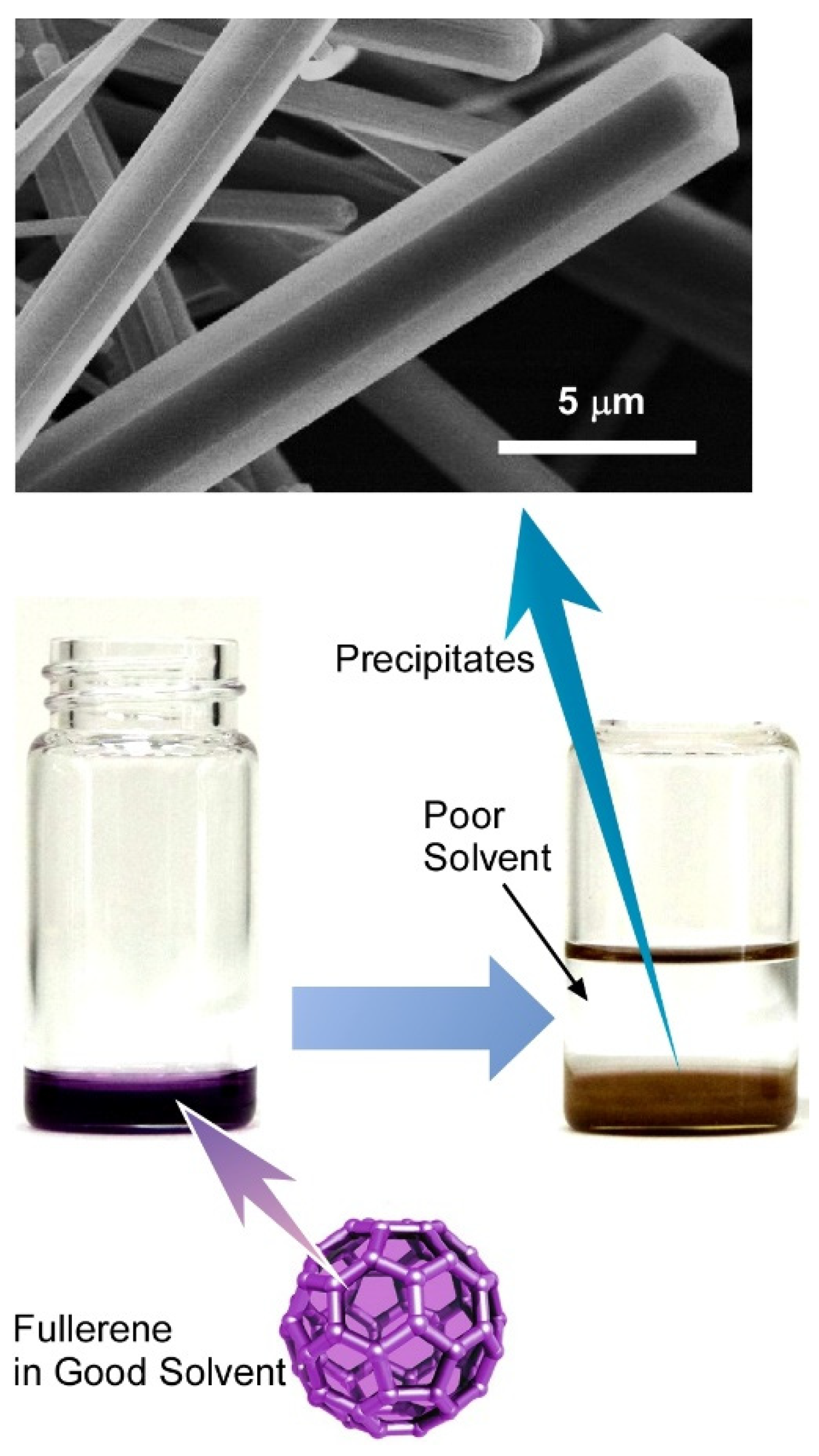 Nanomaterials 11 02146 g002