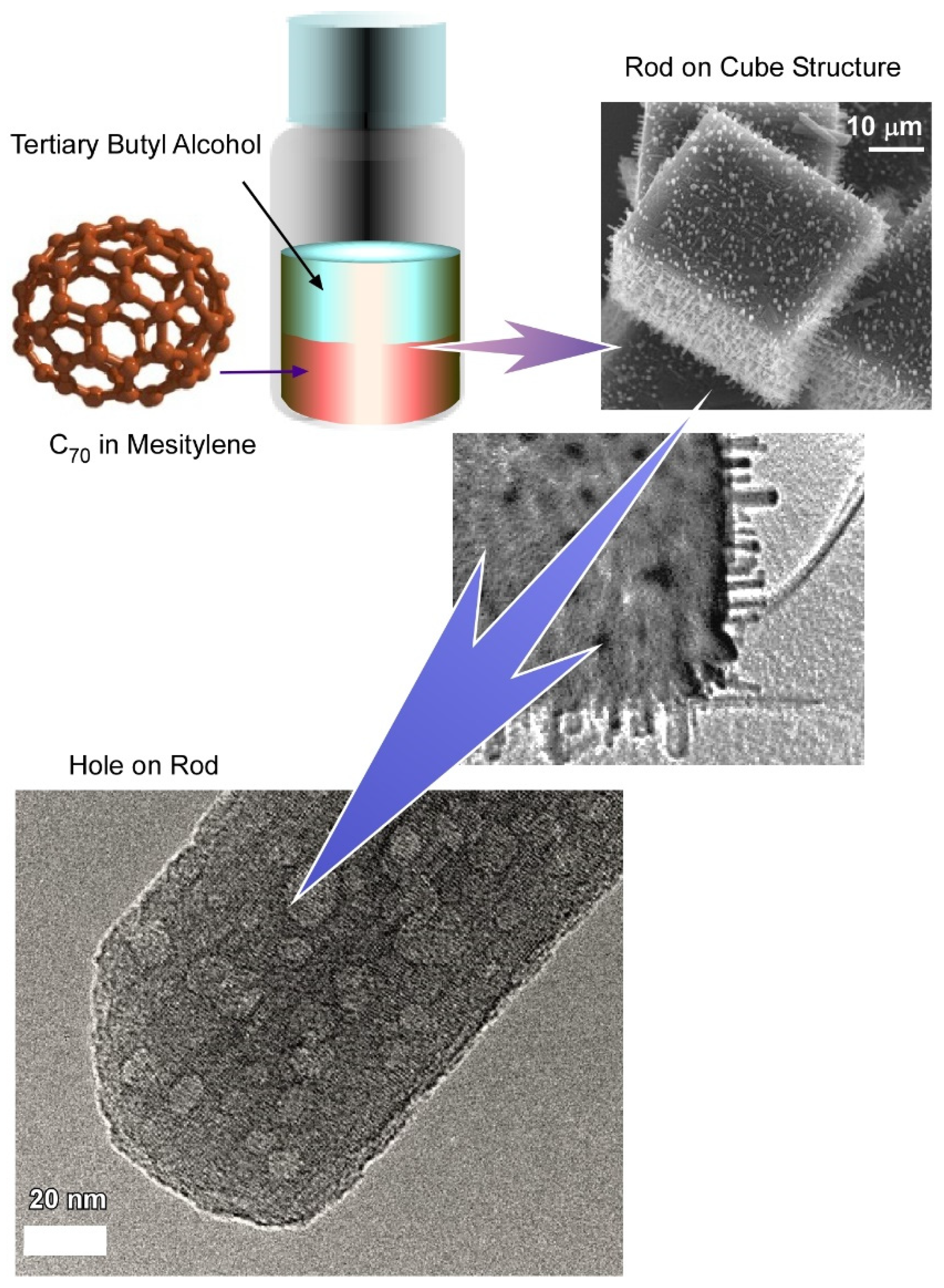 Nanomaterials 11 02146 g003