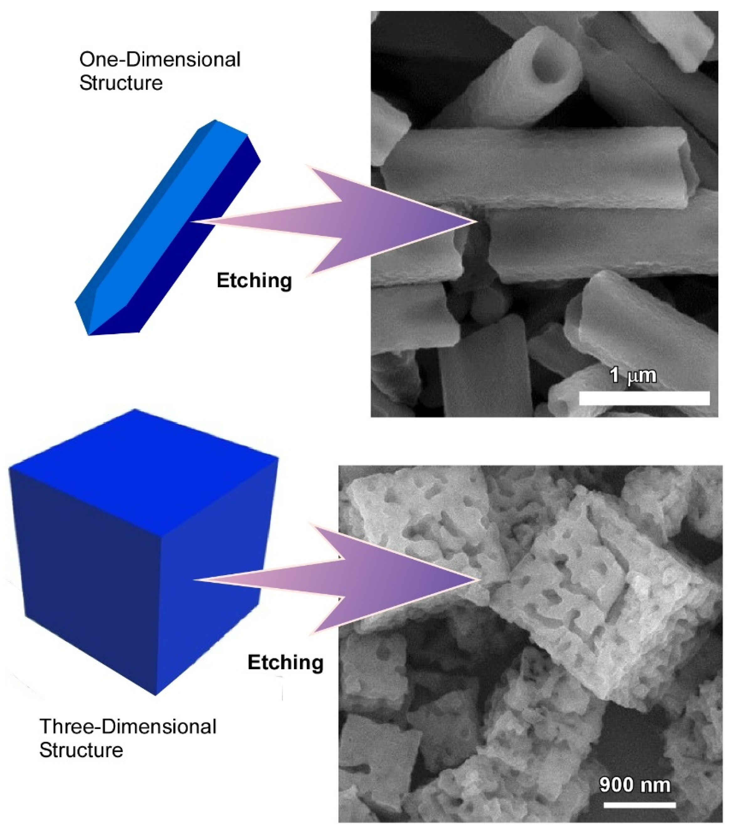 Nanomaterials 11 02146 g004