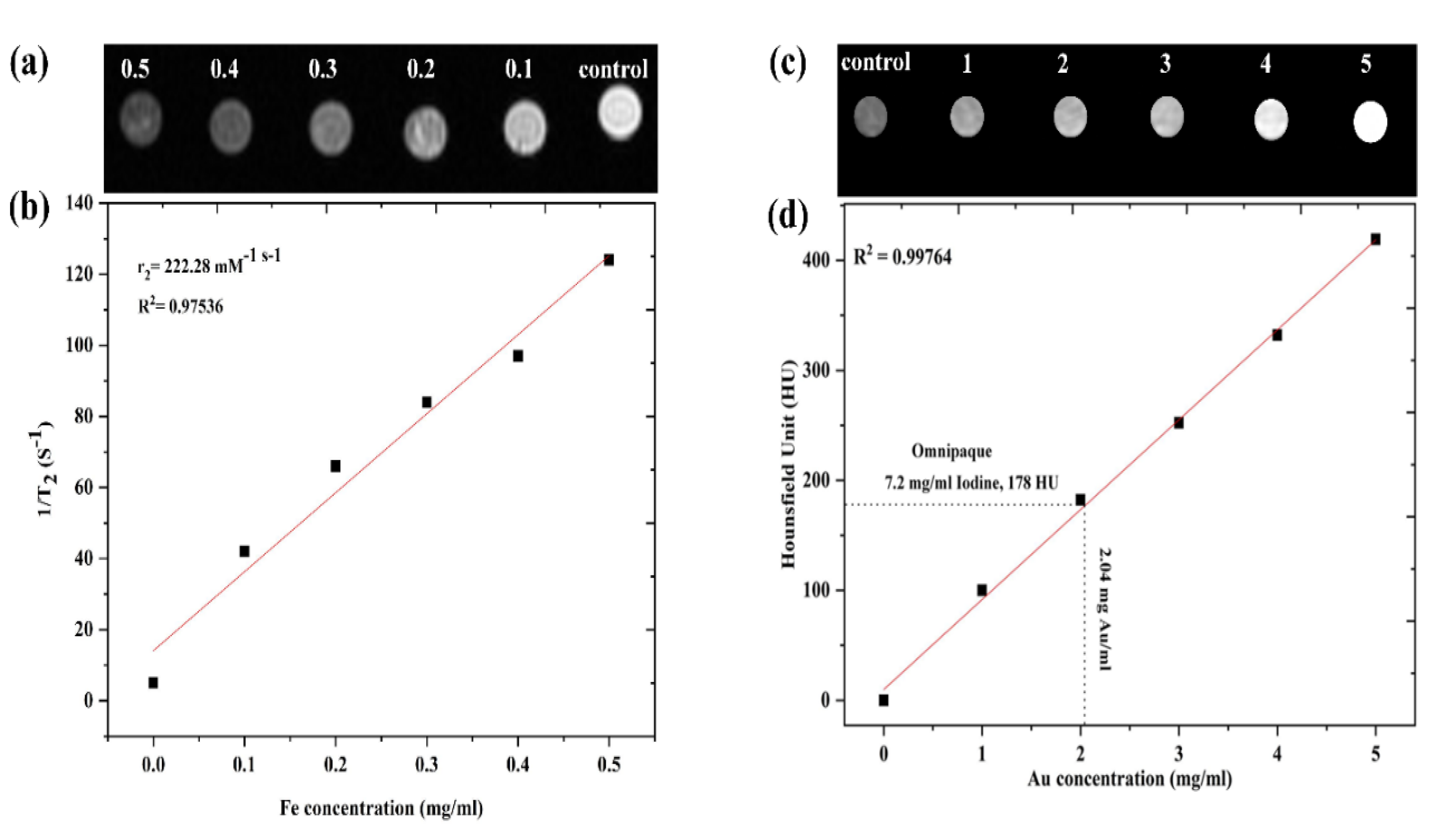Nanomaterials 11 02147 g006