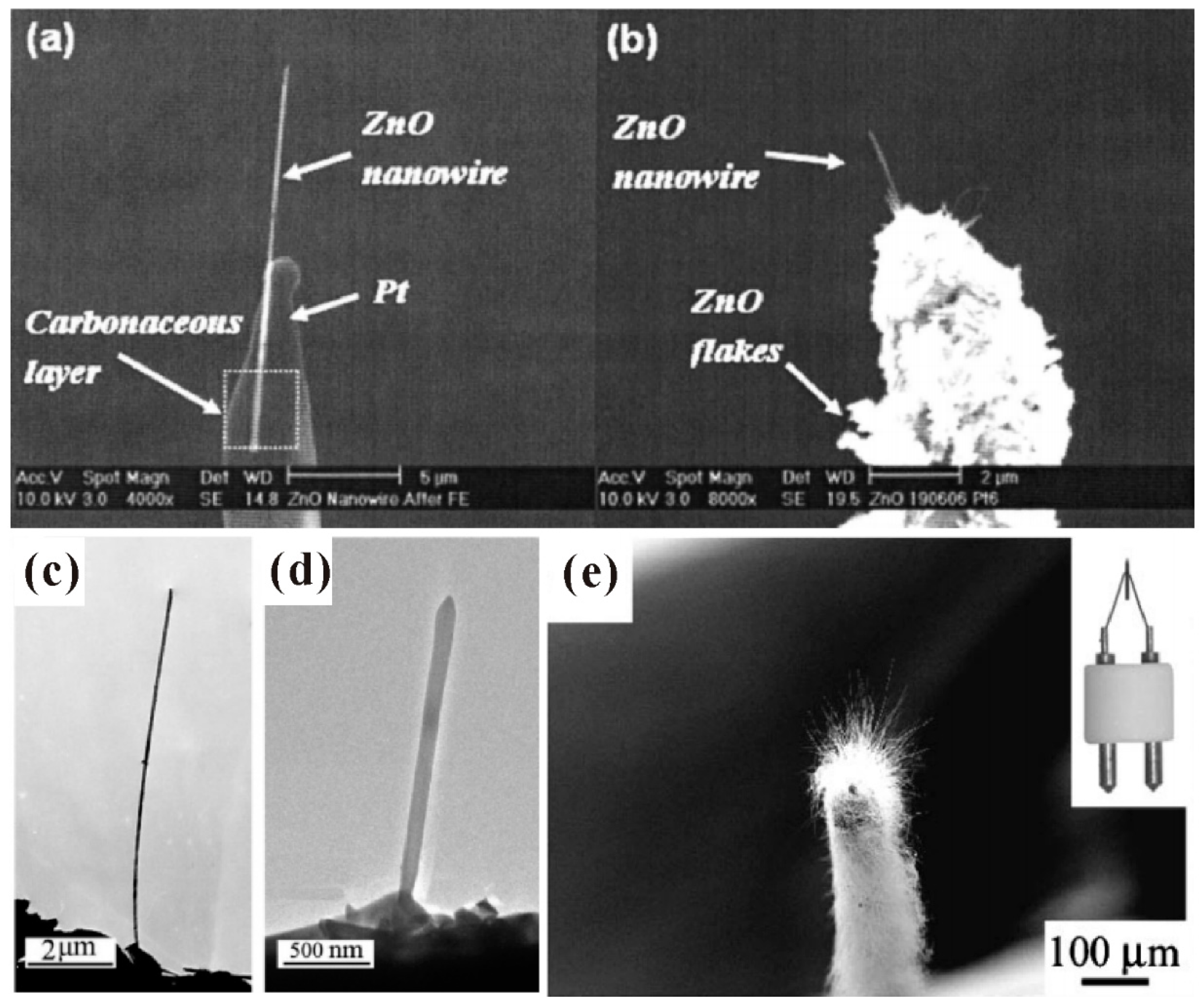 Nanomaterials 11 02150 g009 Nanomaterials 11 02150 g009