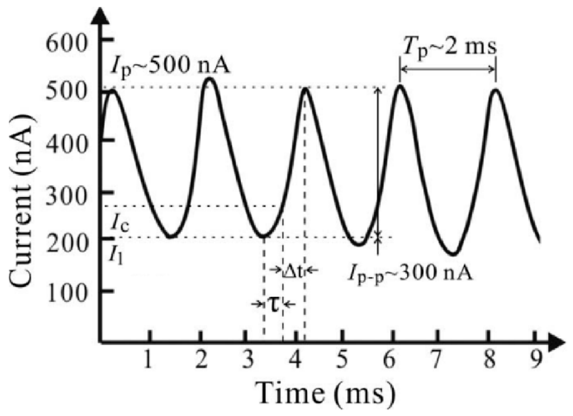 Nanomaterials 11 02150 g014 Nanomaterials 11 02150 g014