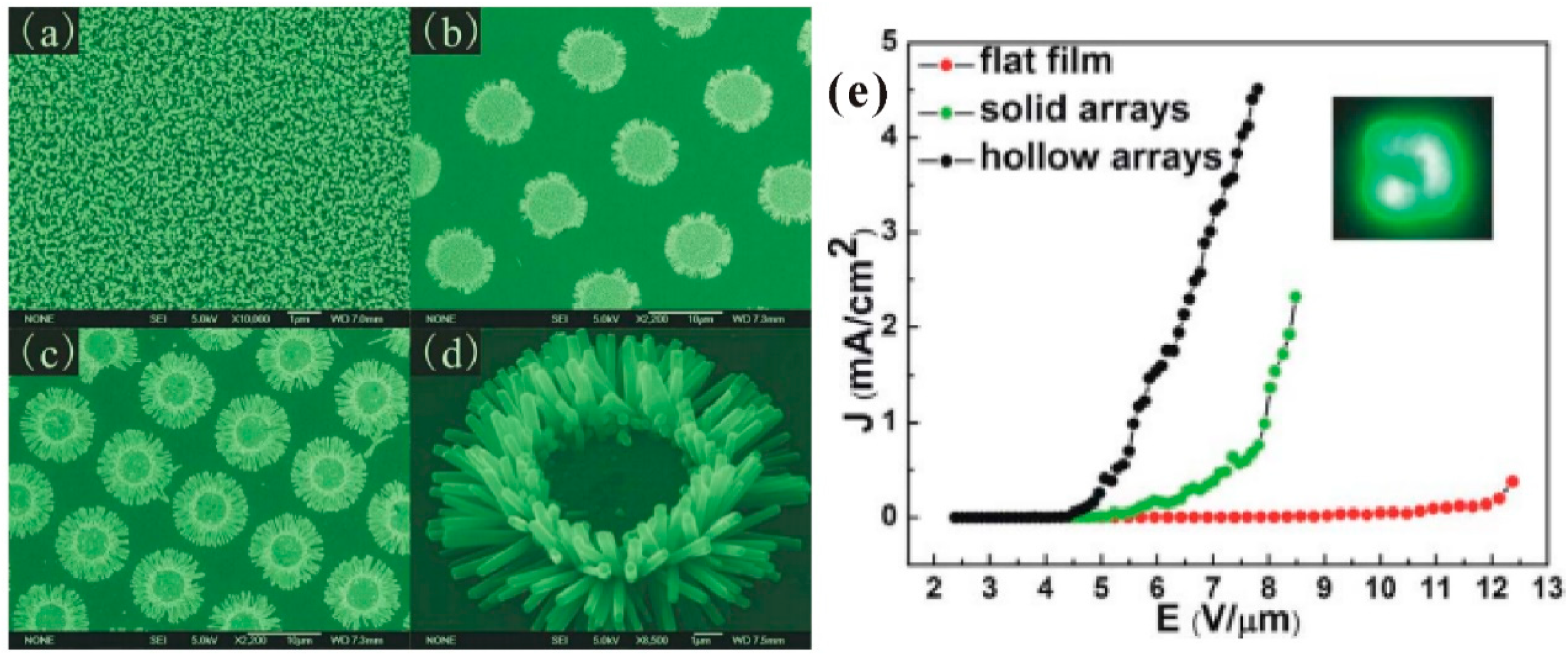 Nanomaterials 11 02150 g021 Nanomaterials 11 02150 g021
