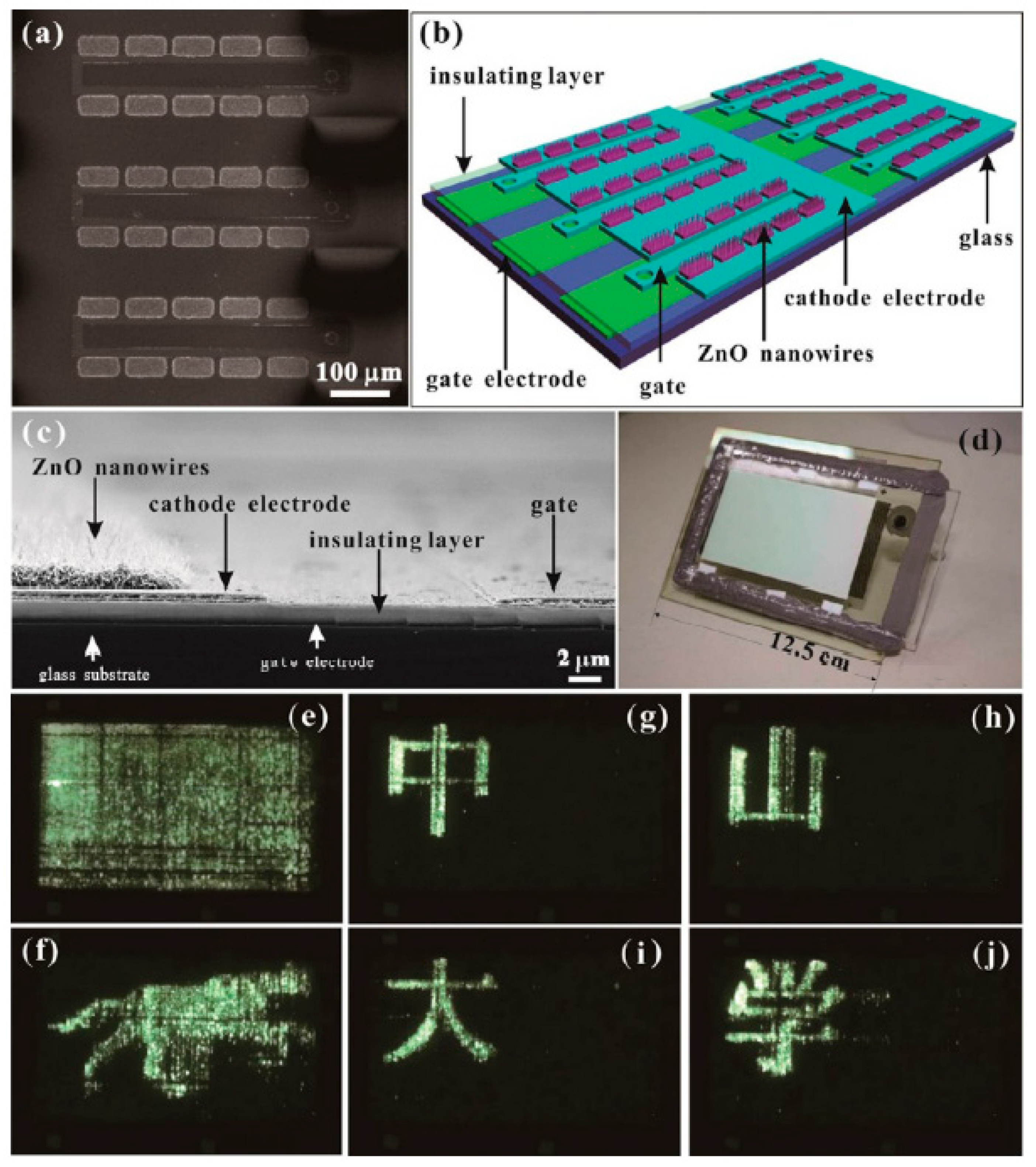 Nanomaterials 11 02150 g030 Nanomaterials 11 02150 g030