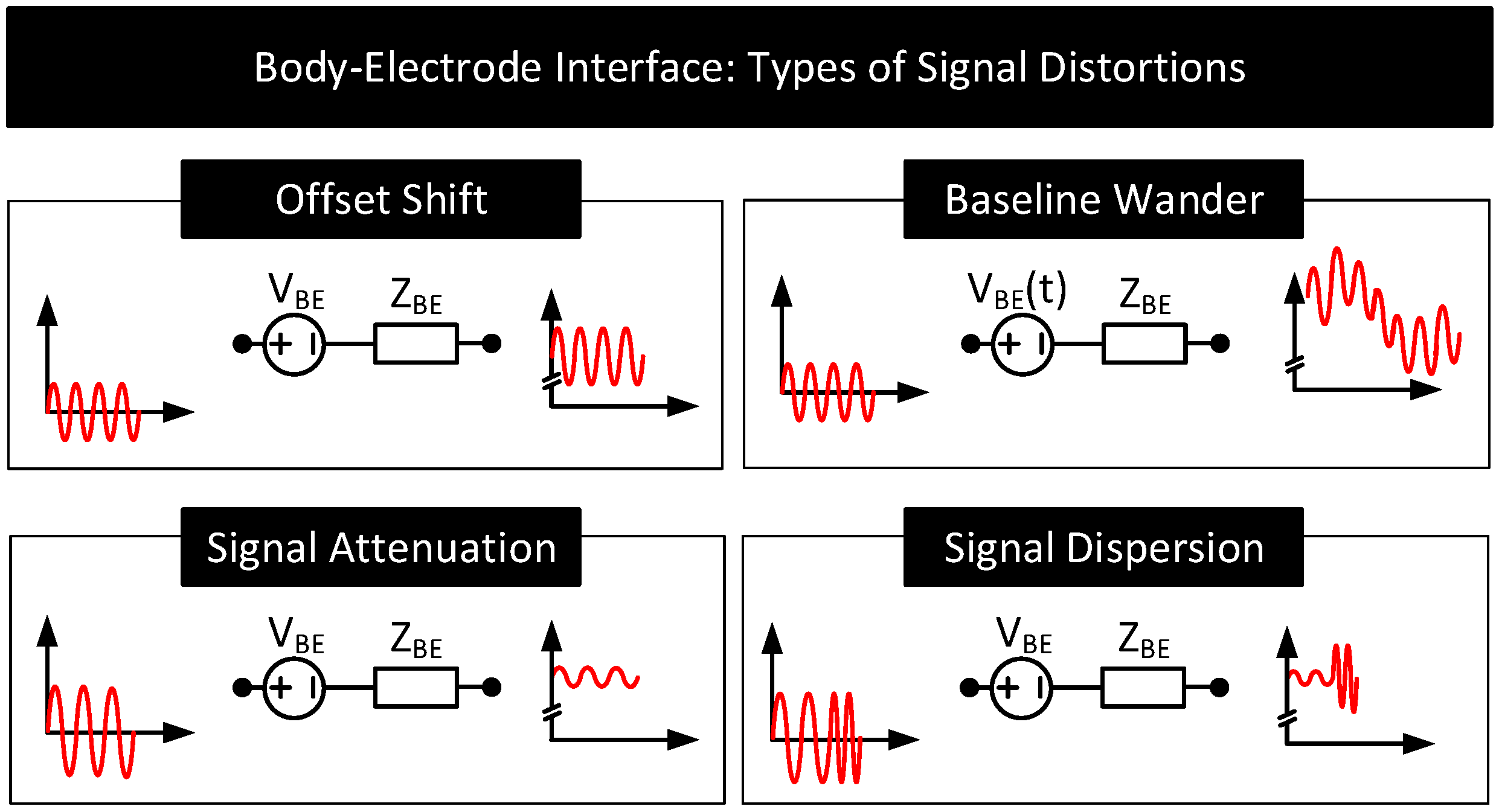 Nanomaterials 11 02152 g007