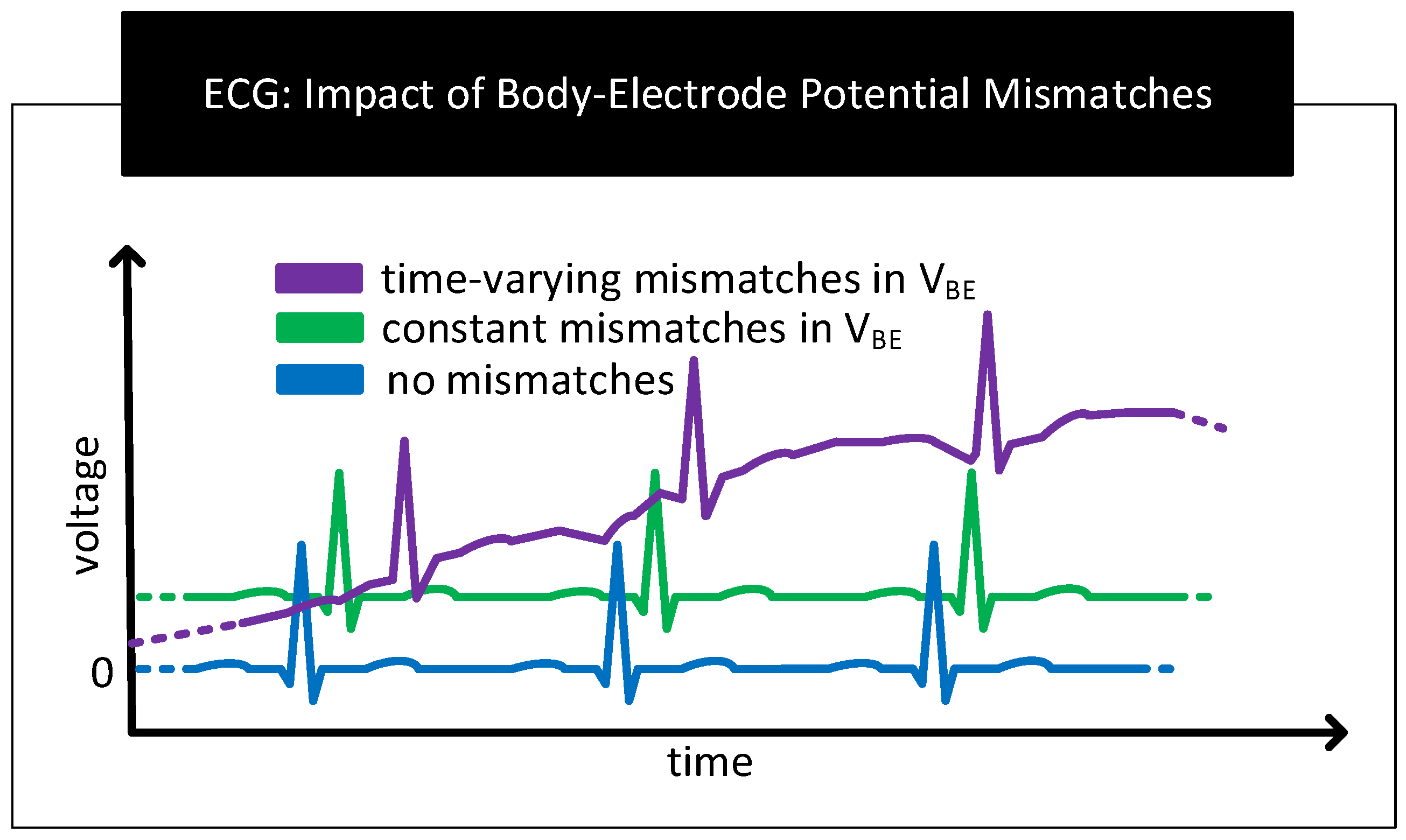 Nanomaterials 11 02152 g014