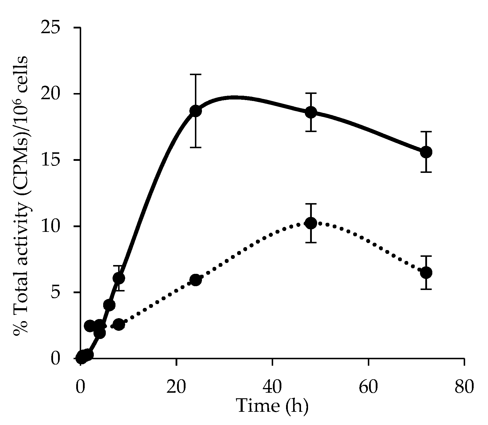 Nanomaterials 11 02154 g003 550