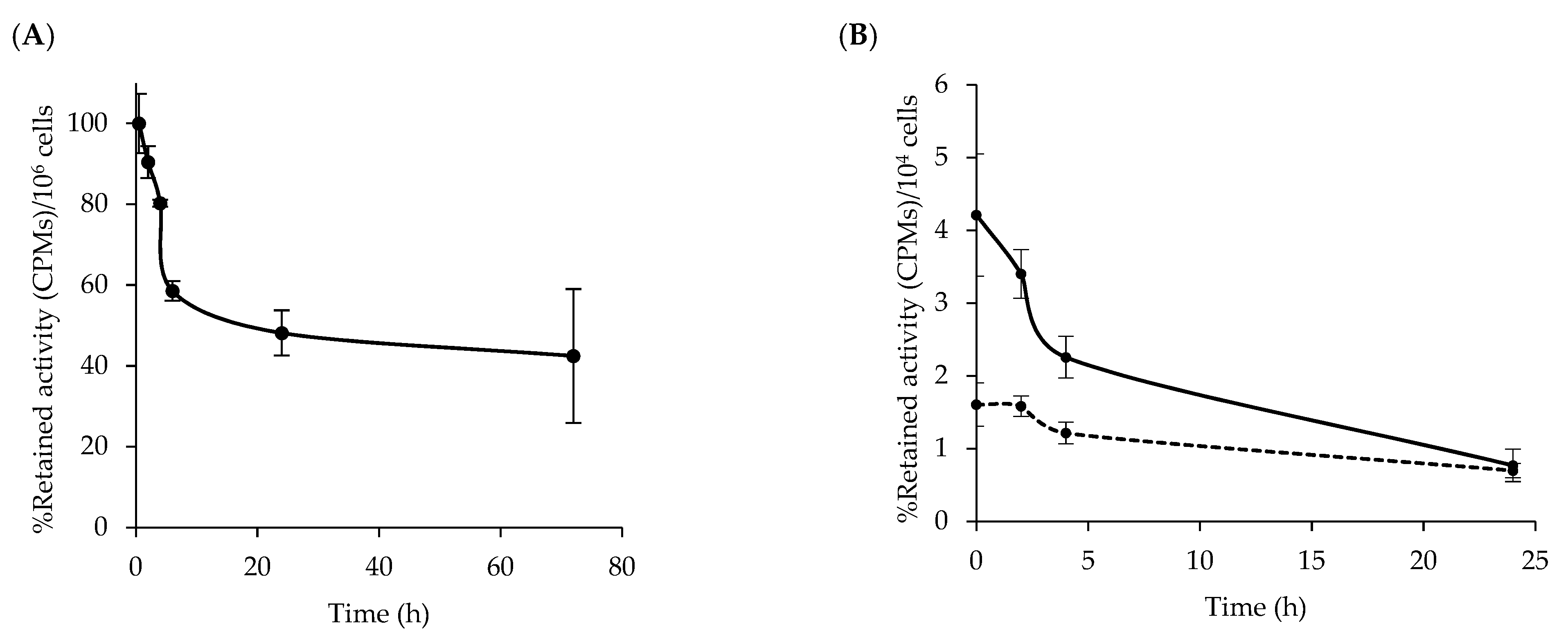 Nanomaterials 11 02154 g005 550