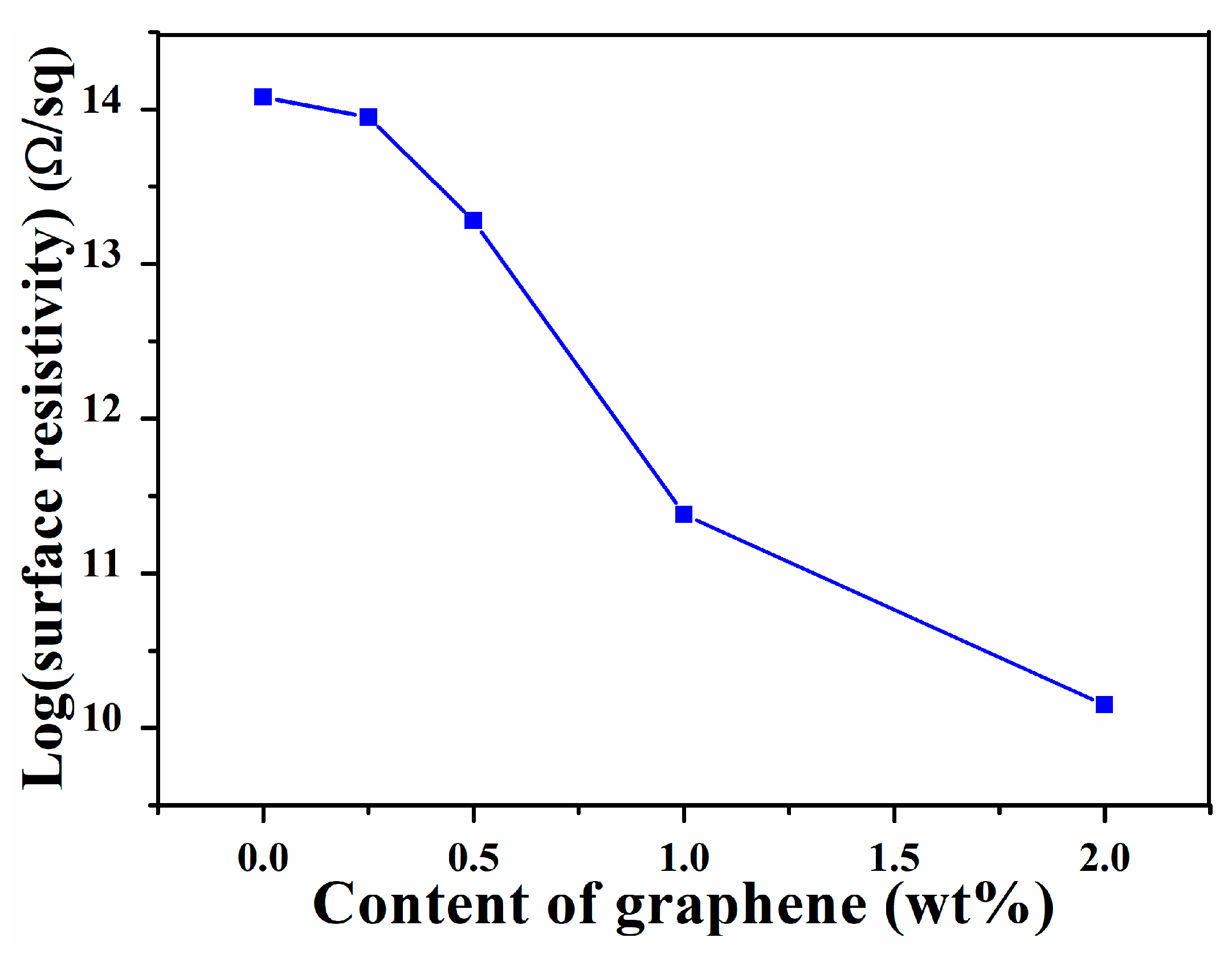 Nanomaterials 11 02158 g005