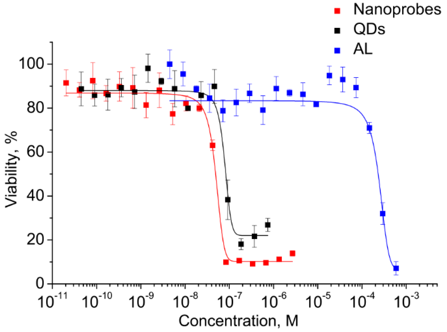 Nanomaterials 11 02160 g005
