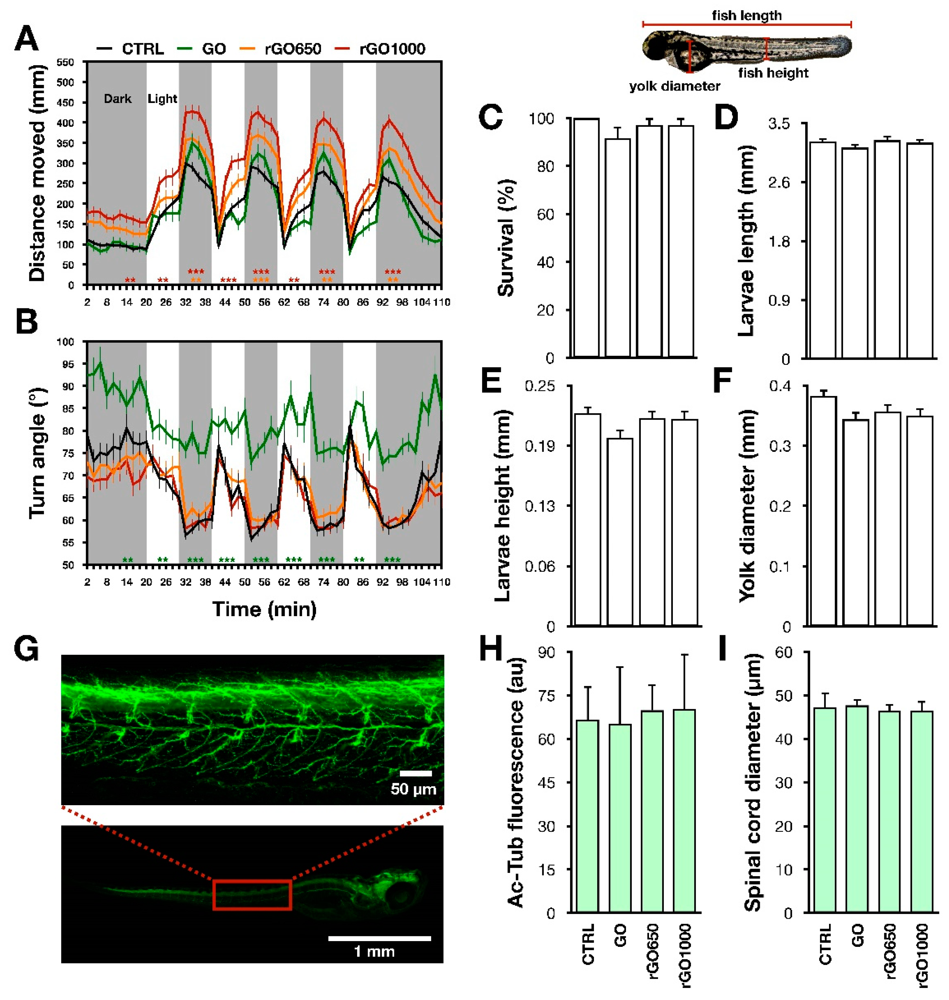 Nanomaterials 11 02161 g003