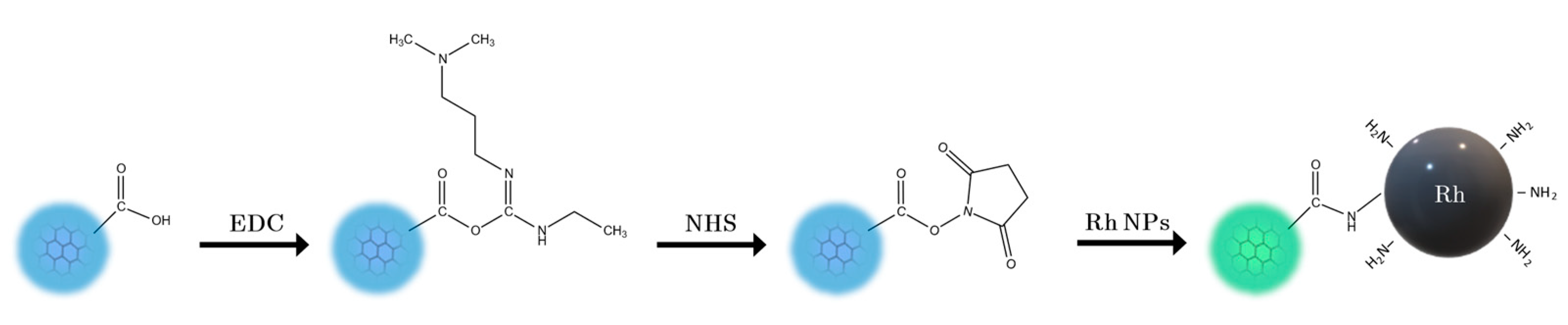 Nanomaterials 11 02165 g004 550