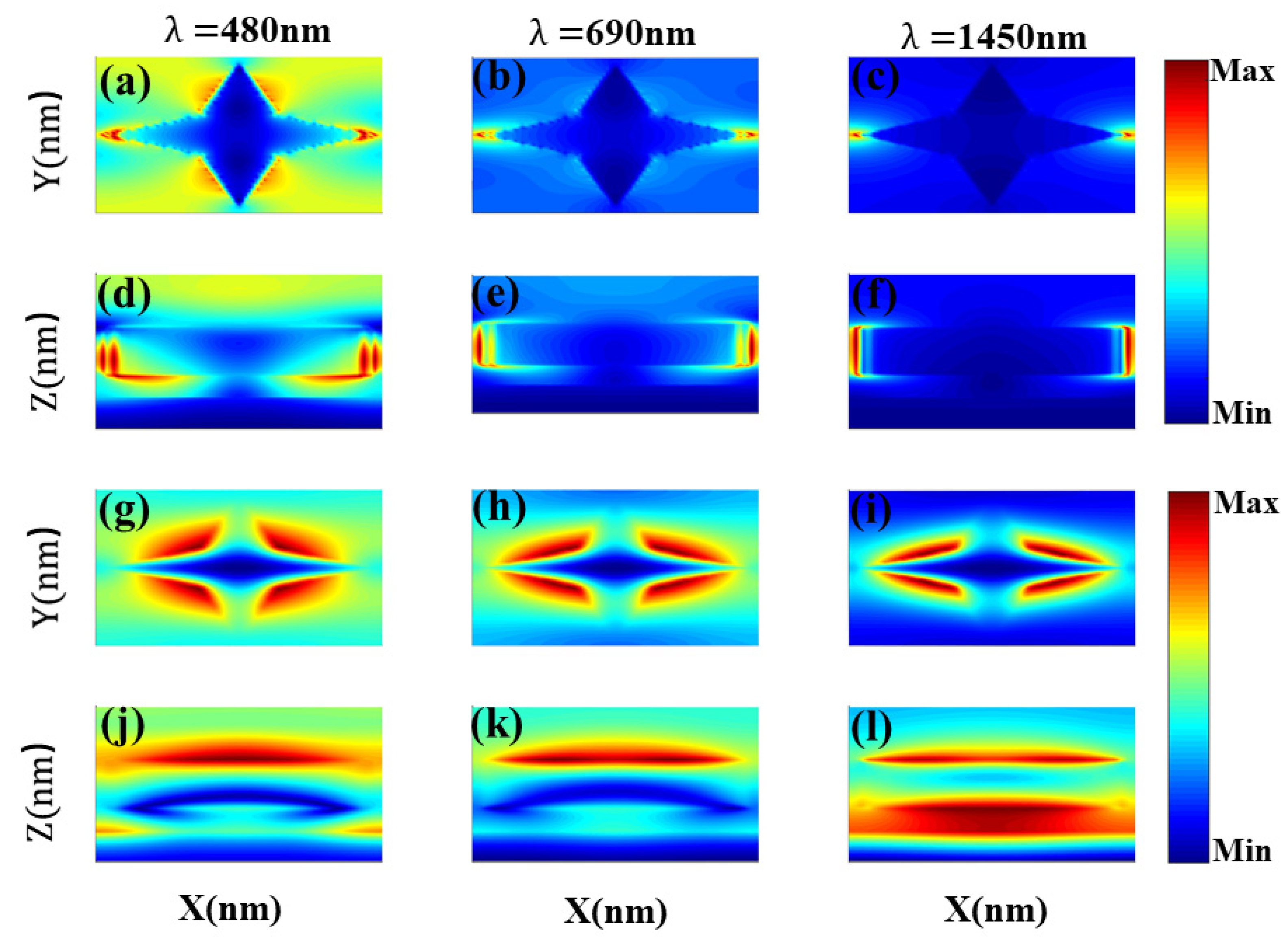 Nanomaterials 11 02172 g003 550