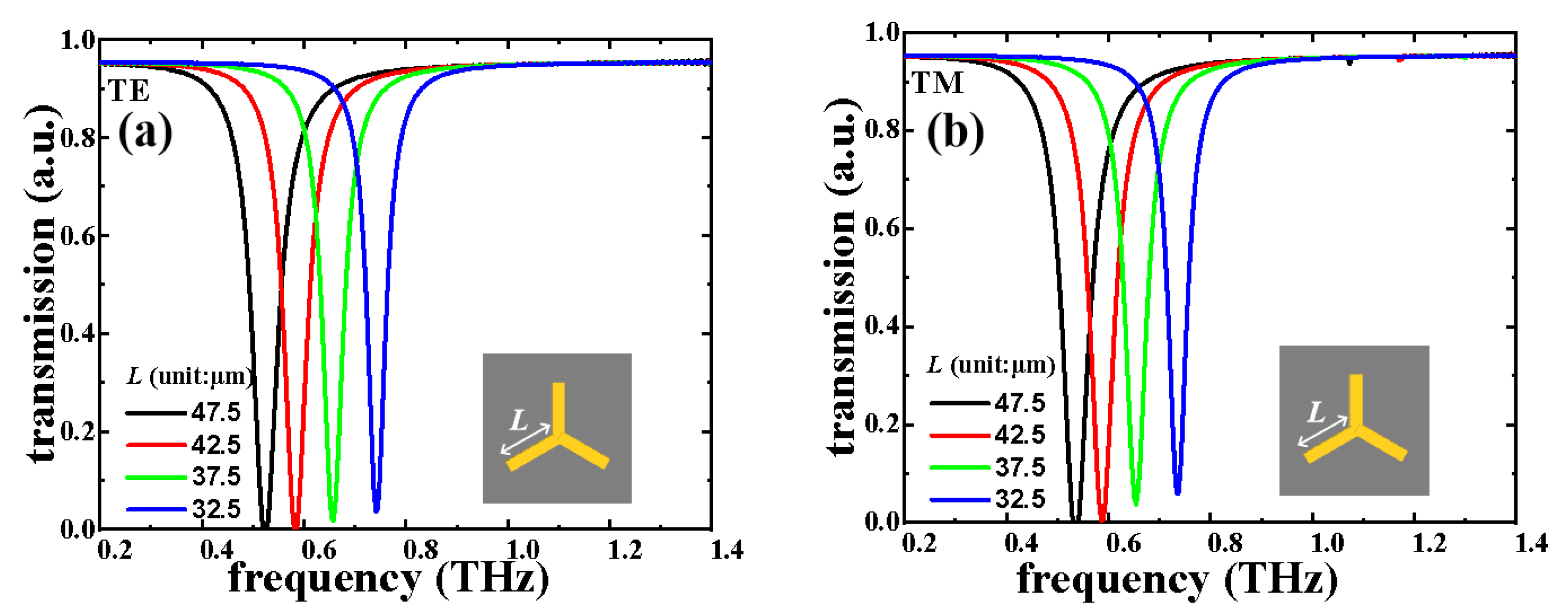 Nanomaterials 11 02175 g002