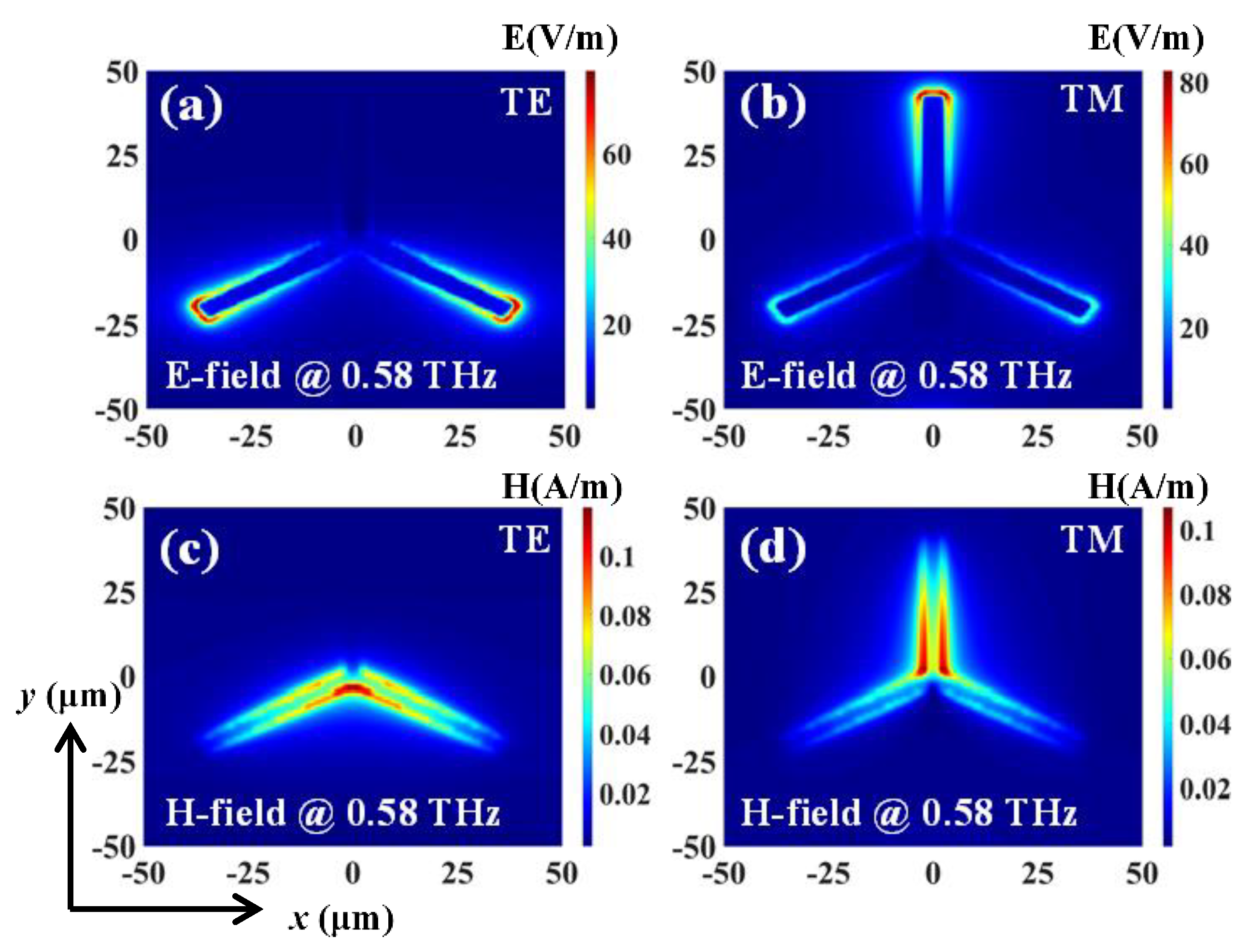 Nanomaterials 11 02175 g003