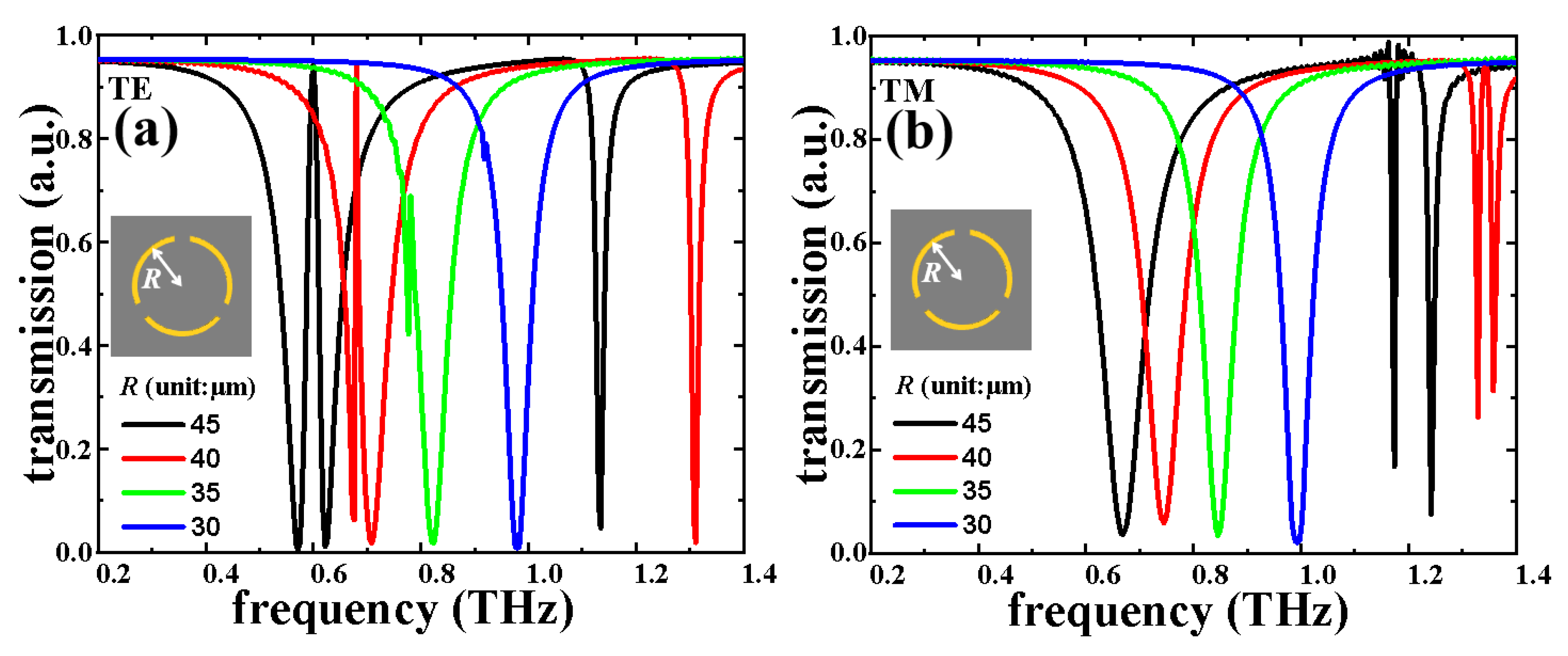 Nanomaterials 11 02175 g004