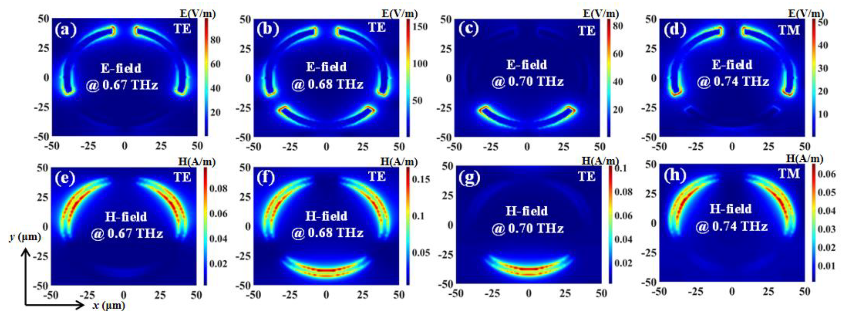 Nanomaterials 11 02175 g005