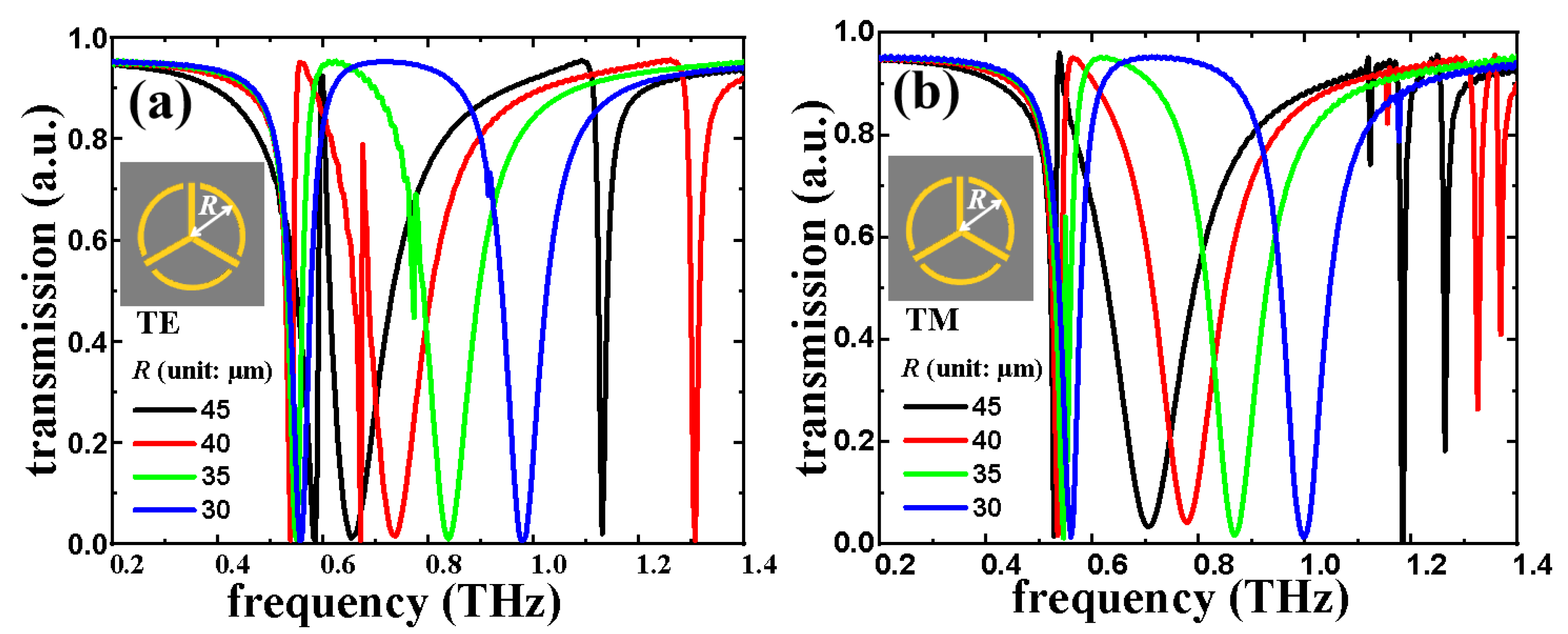 Nanomaterials 11 02175 g006