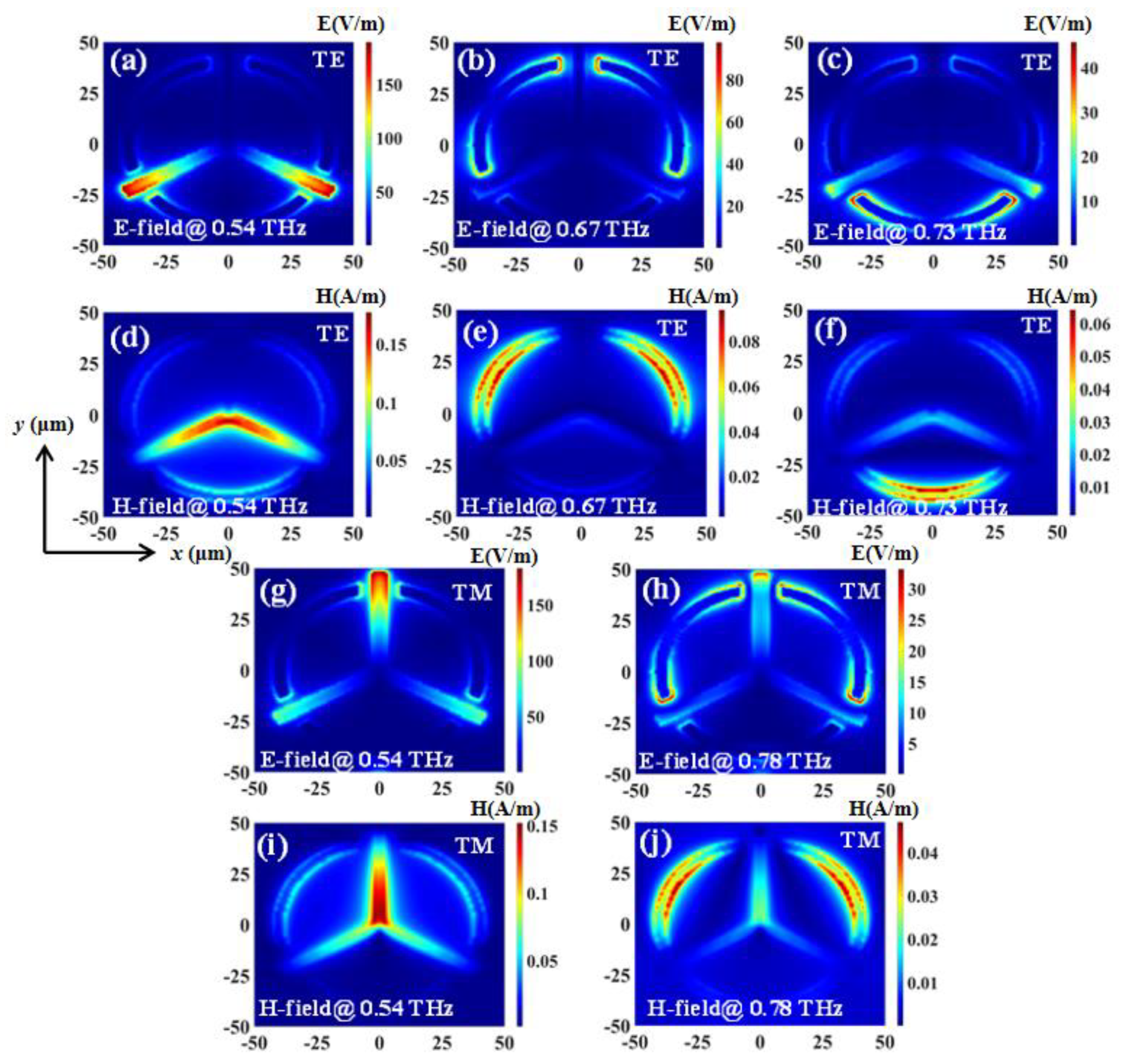 Nanomaterials 11 02175 g009