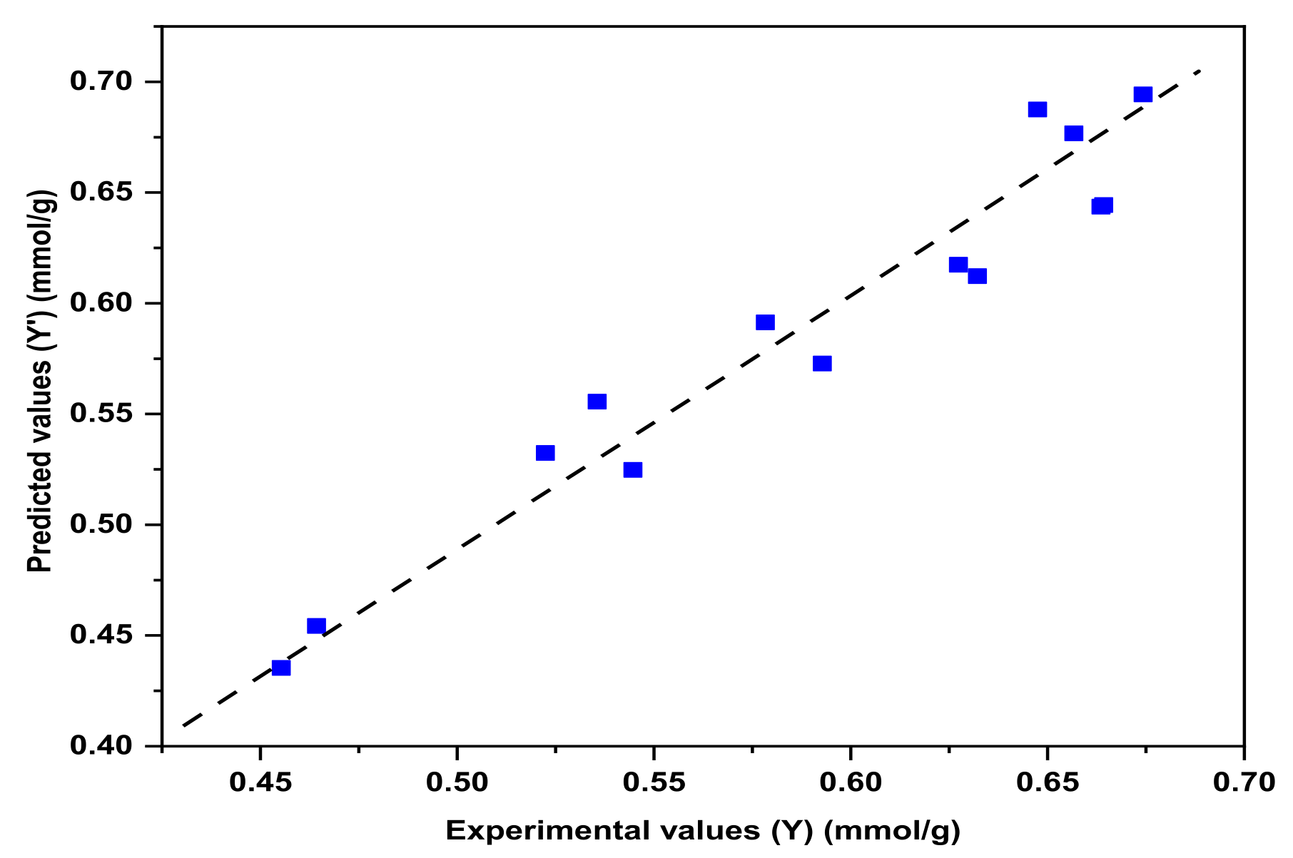 Nanomaterials 11 02177 g001
