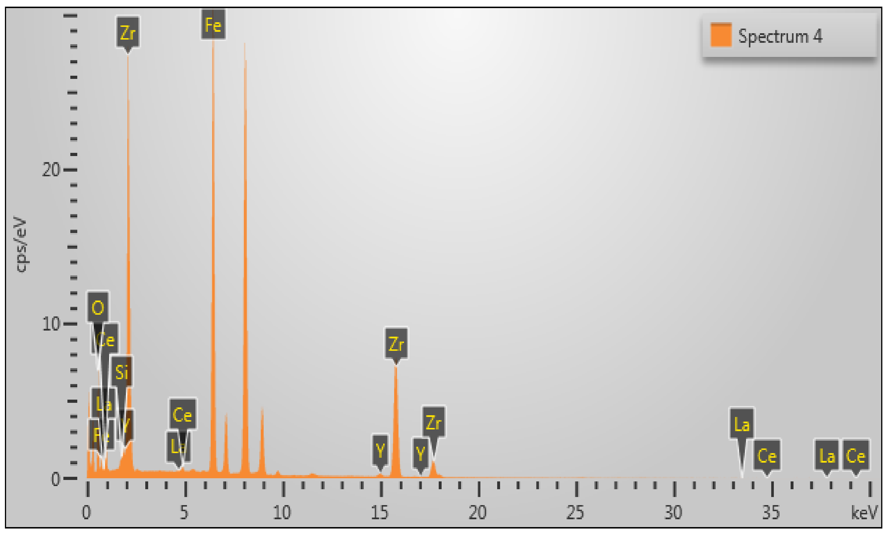 Nanomaterials 11 02177 g006