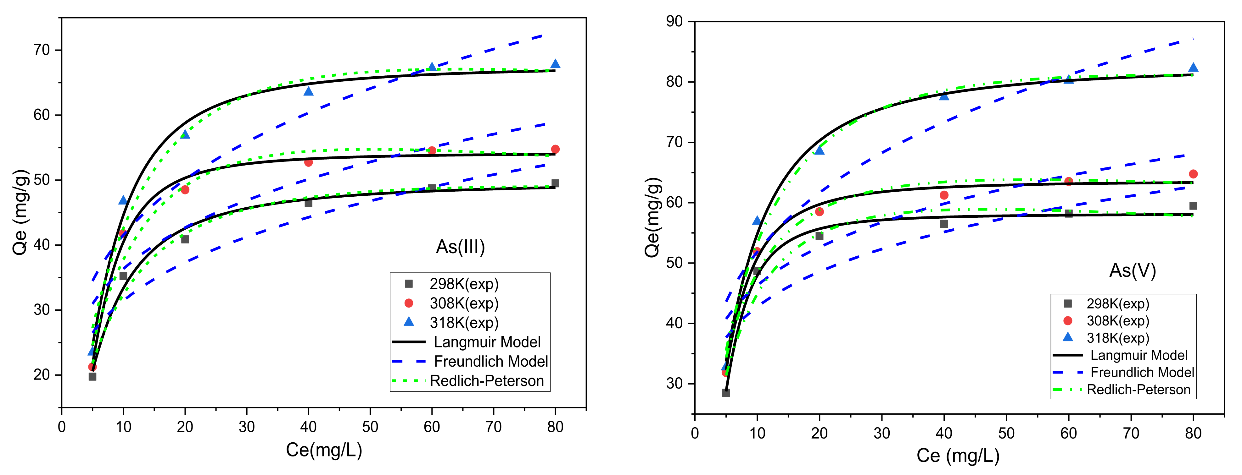 Nanomaterials 11 02177 g011