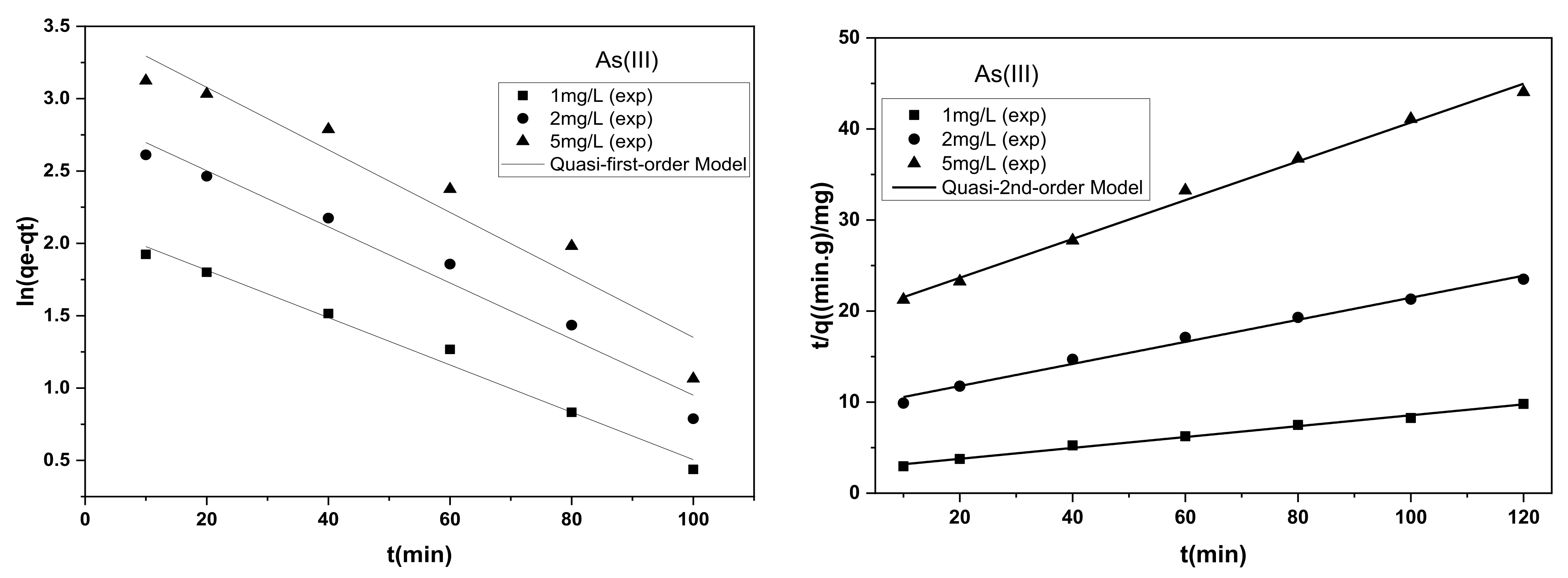 Nanomaterials 11 02177 g012a