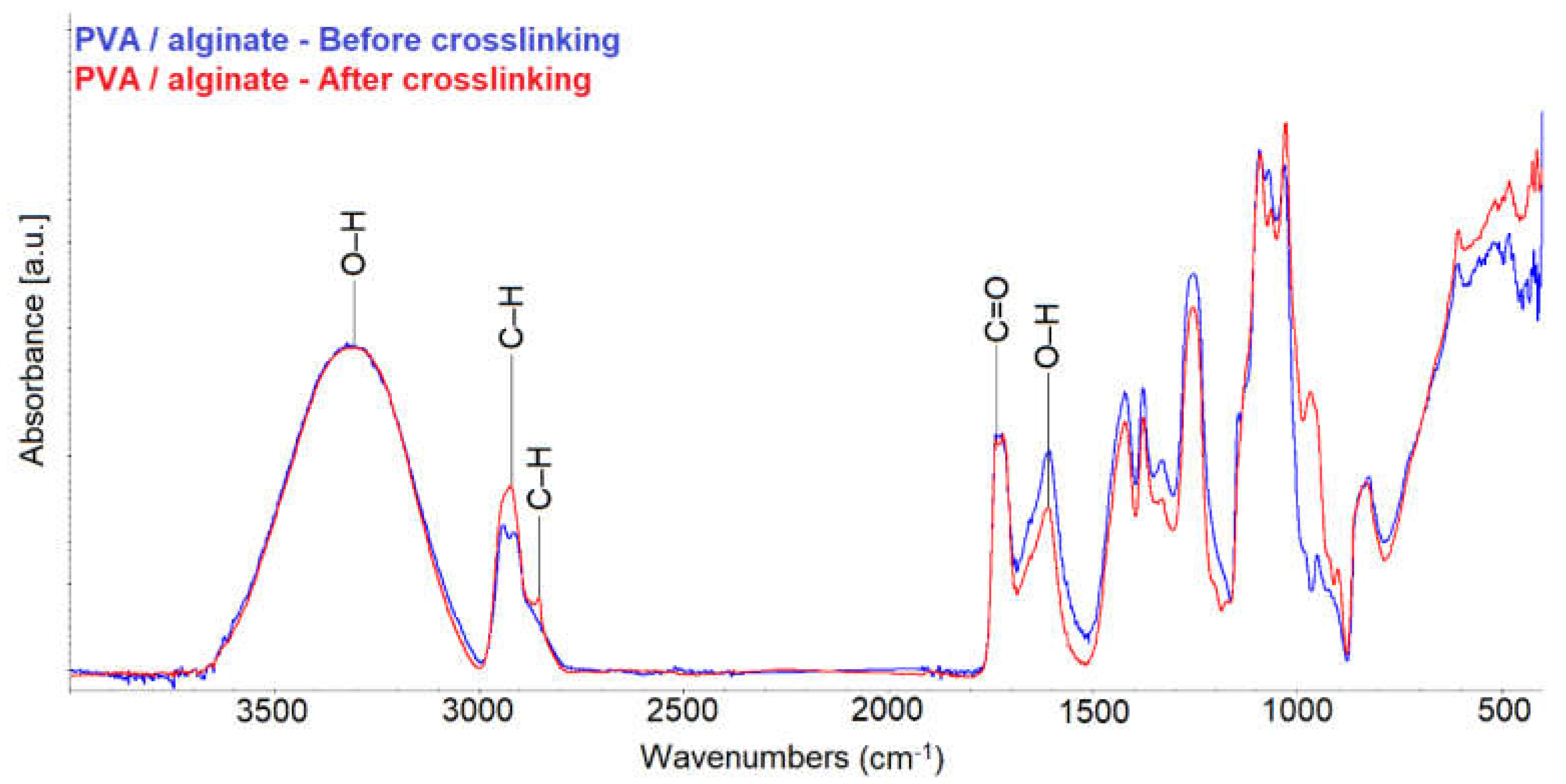 Nanomaterials 11 02178 g005