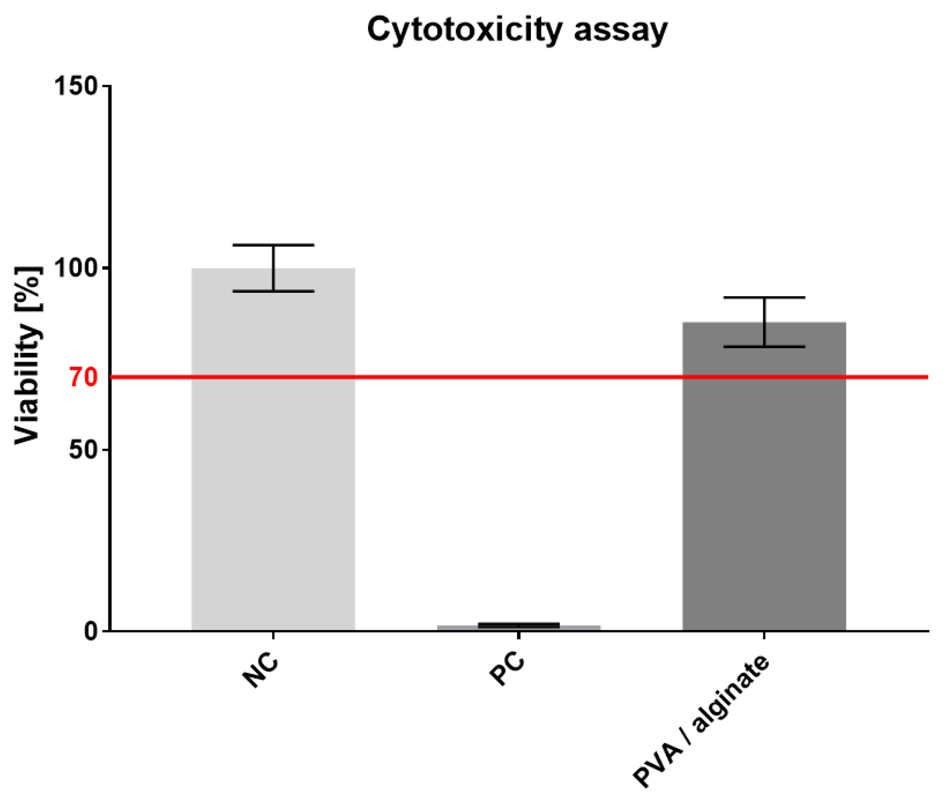 Nanomaterials 11 02178 g007