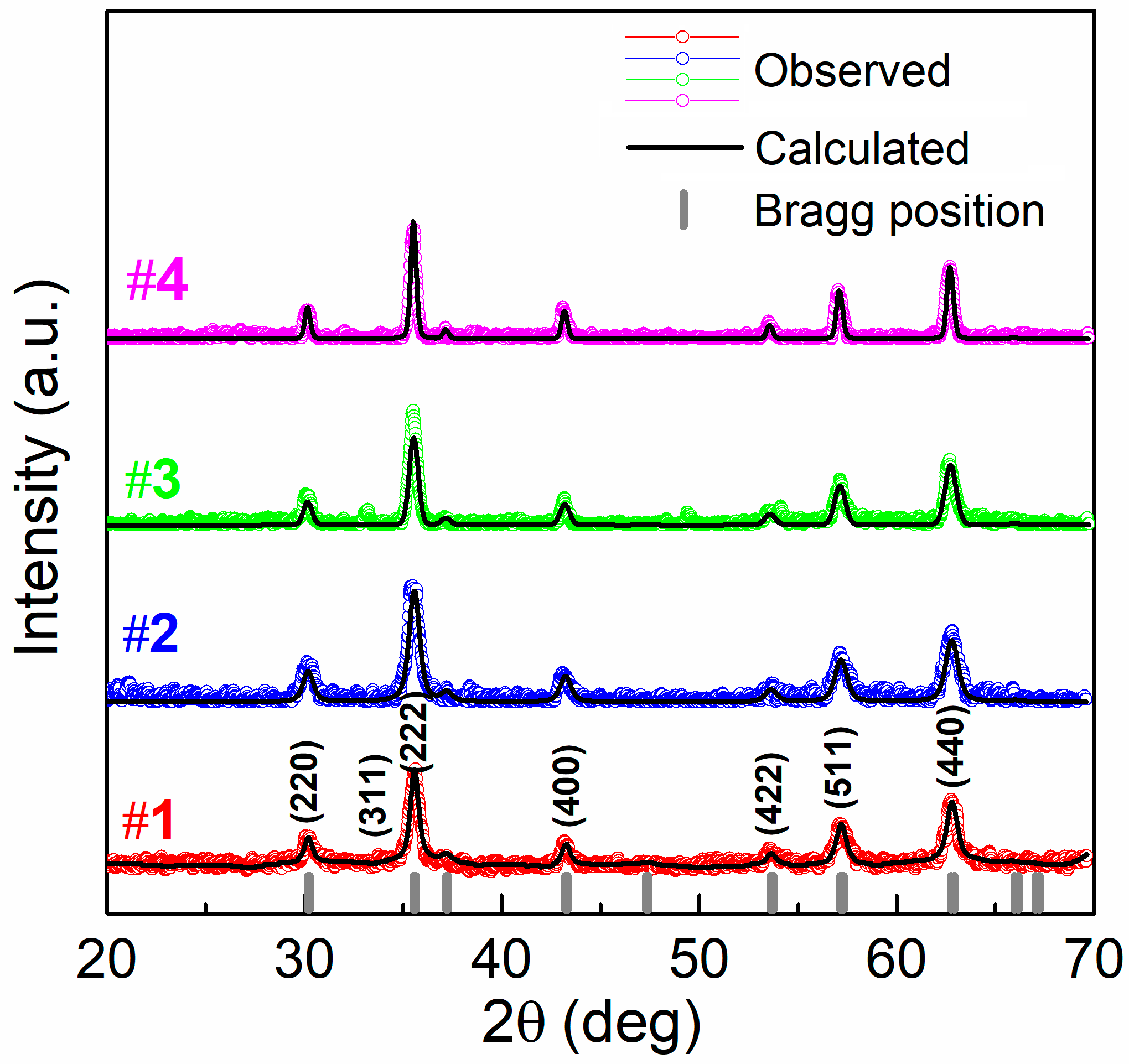 Nanomaterials 11 02179 g001