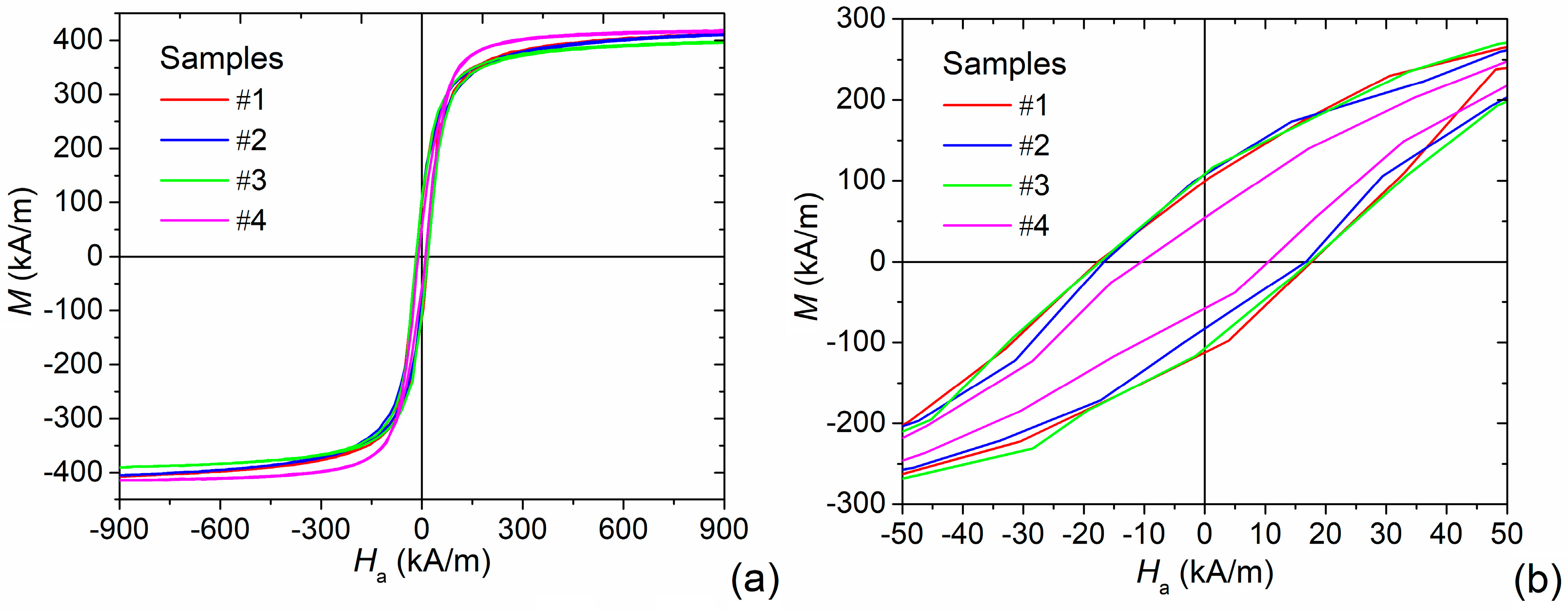 Nanomaterials 11 02179 g003