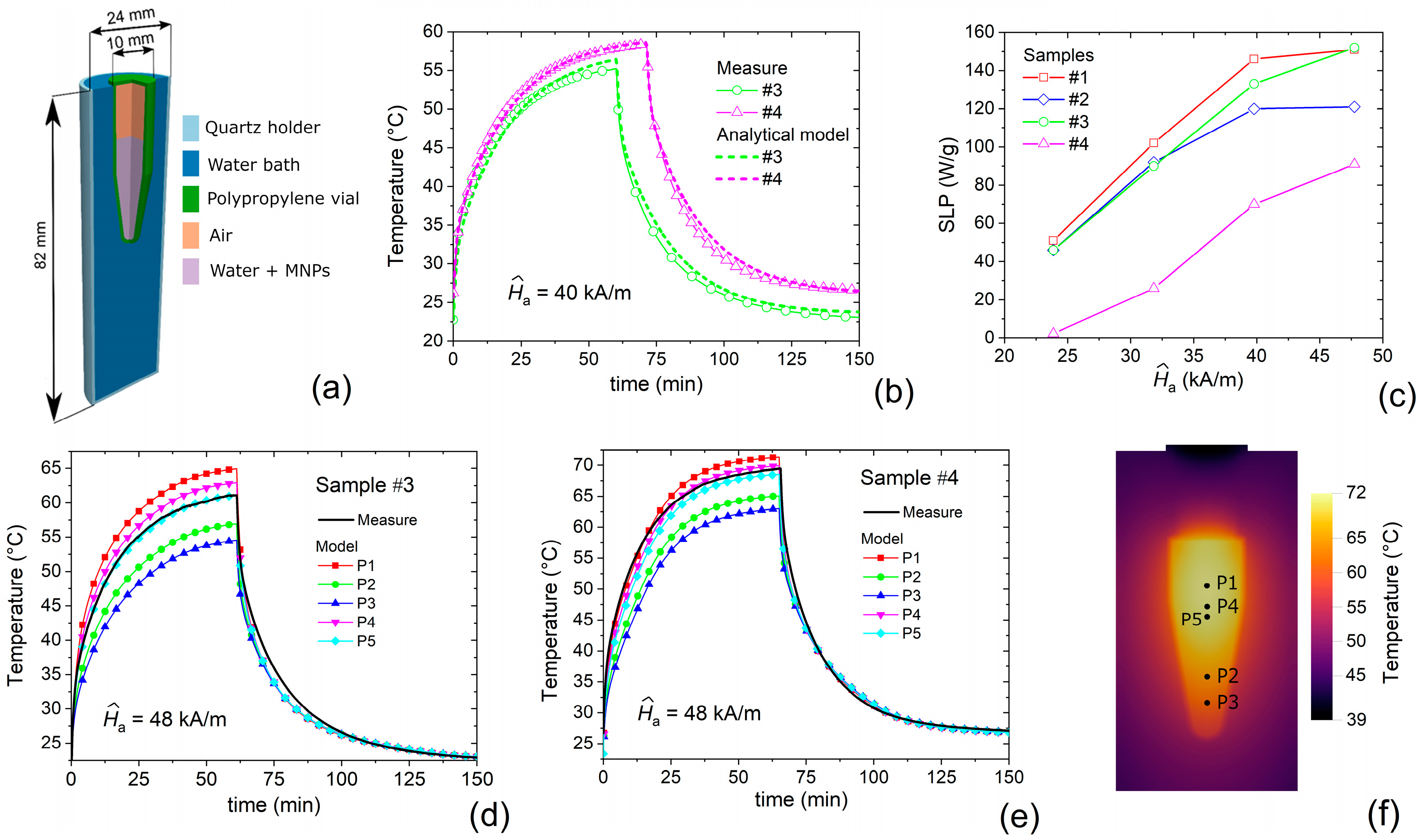 Nanomaterials 11 02179 g009