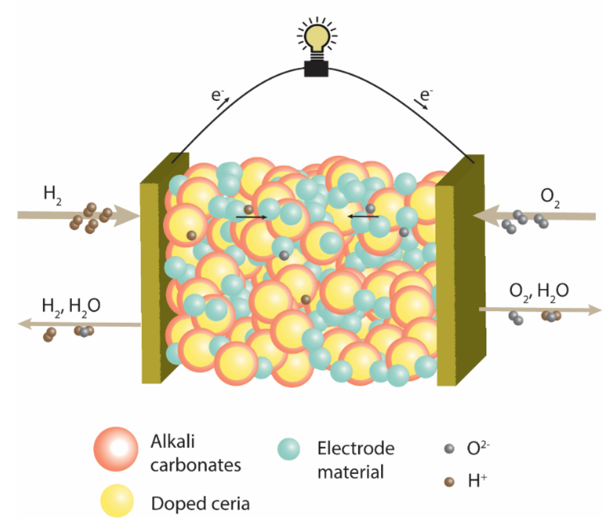Nanomaterials 11 02180 g001 550