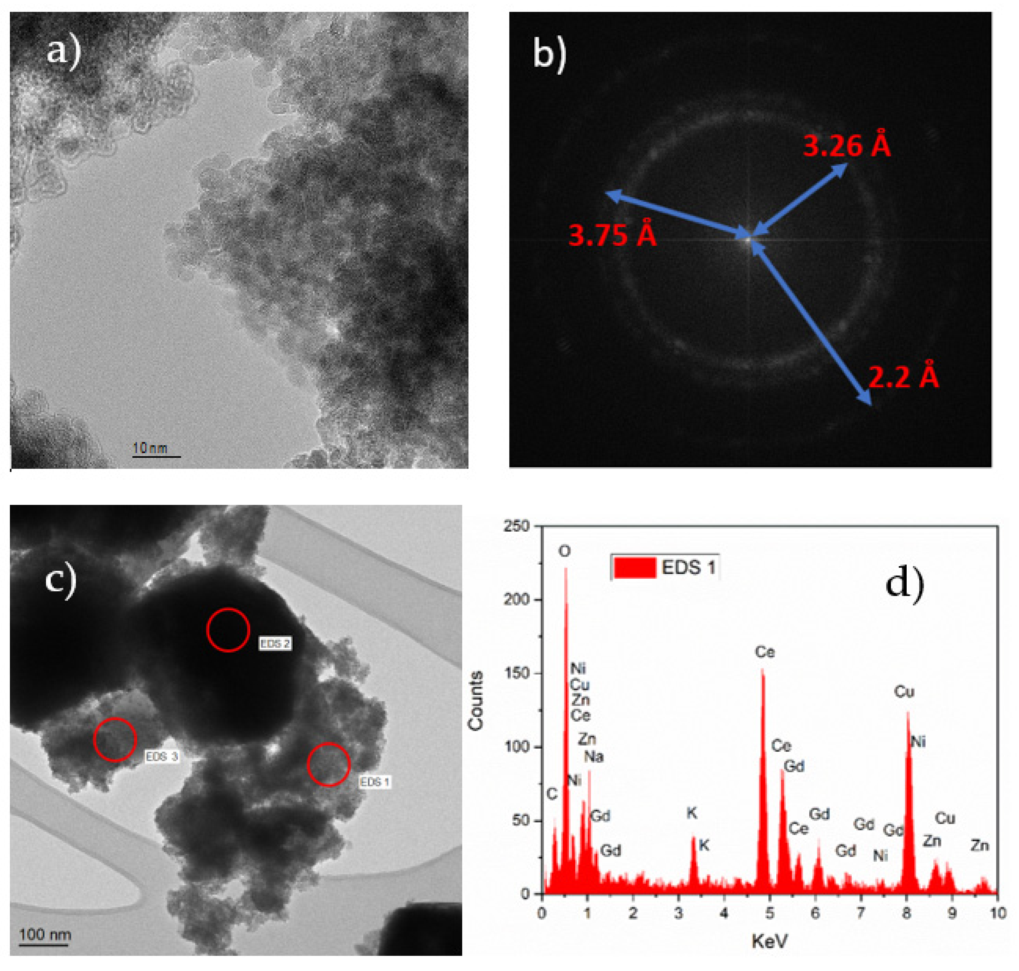 Nanomaterials 11 02180 g004 550