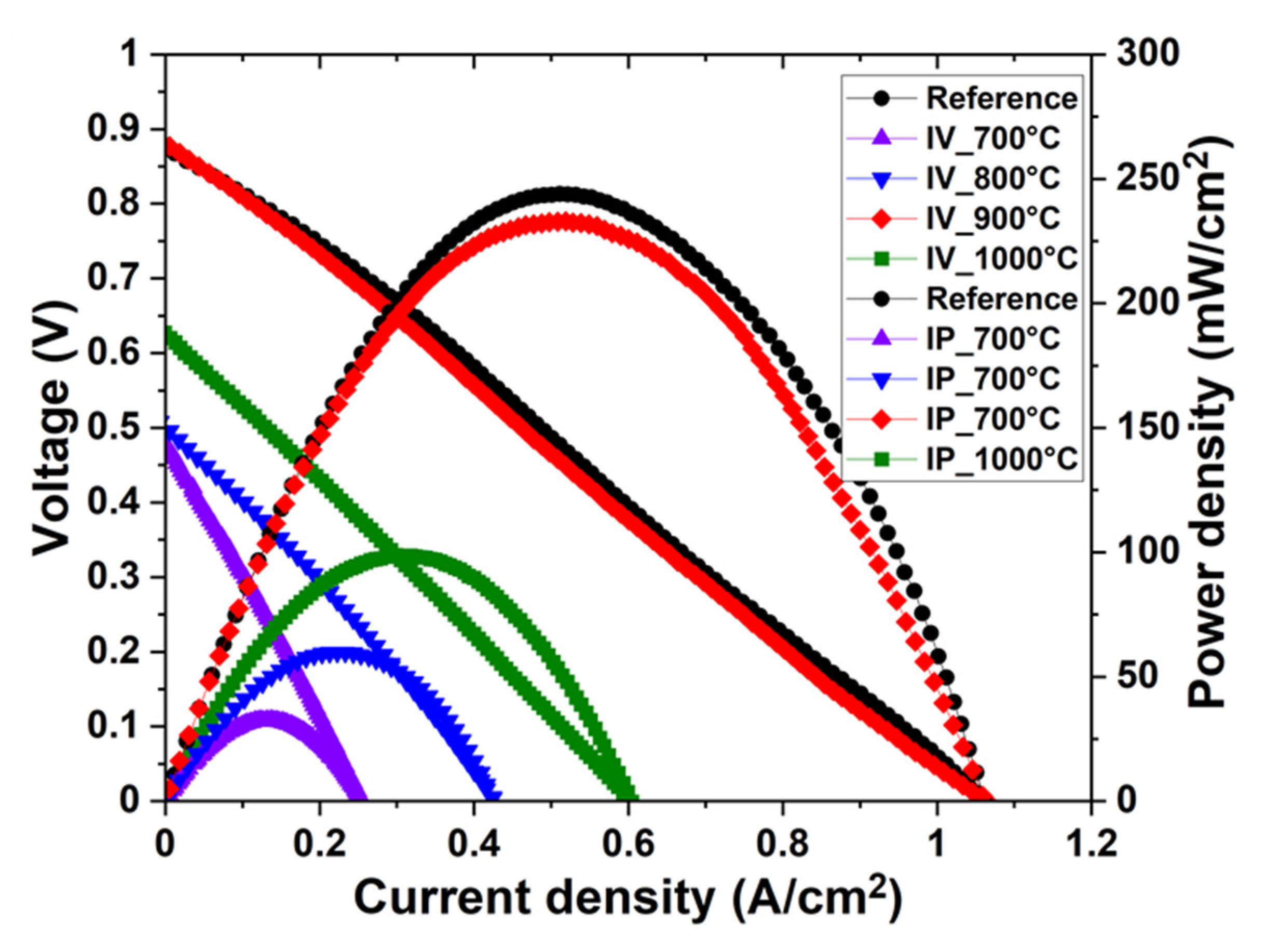 Nanomaterials 11 02180 g005 550