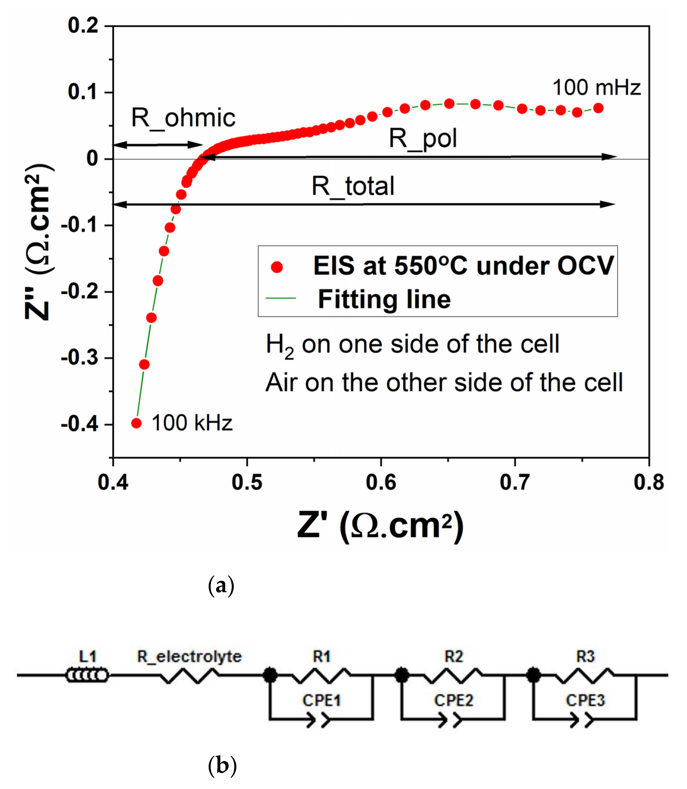 Nanomaterials 11 02180 g006 550