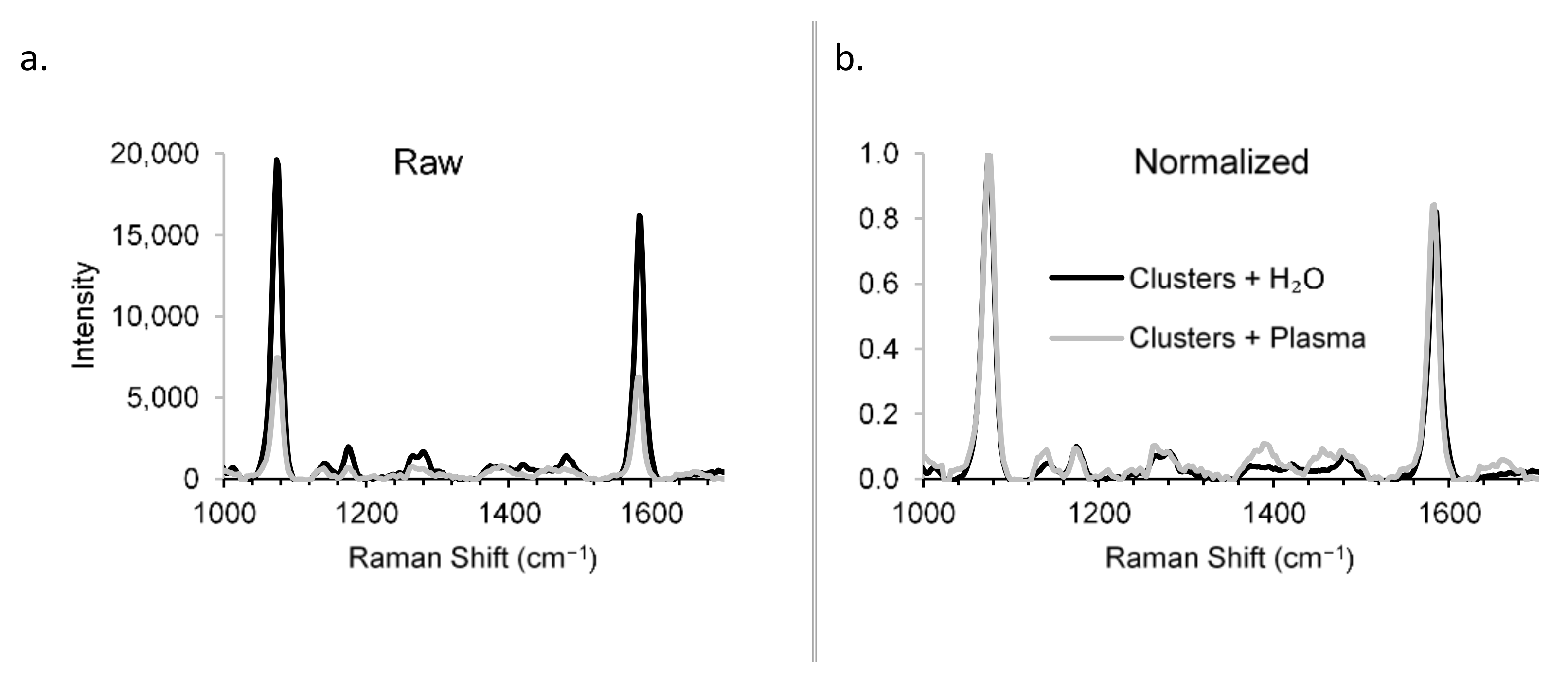 Nanomaterials 11 02181 g006 550