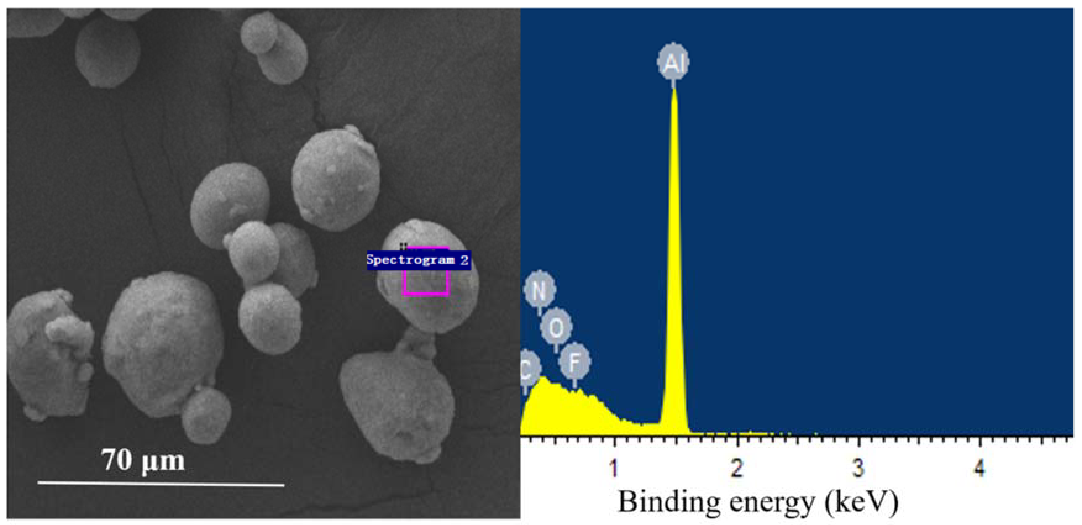 Nanomaterials 11 02182 g005