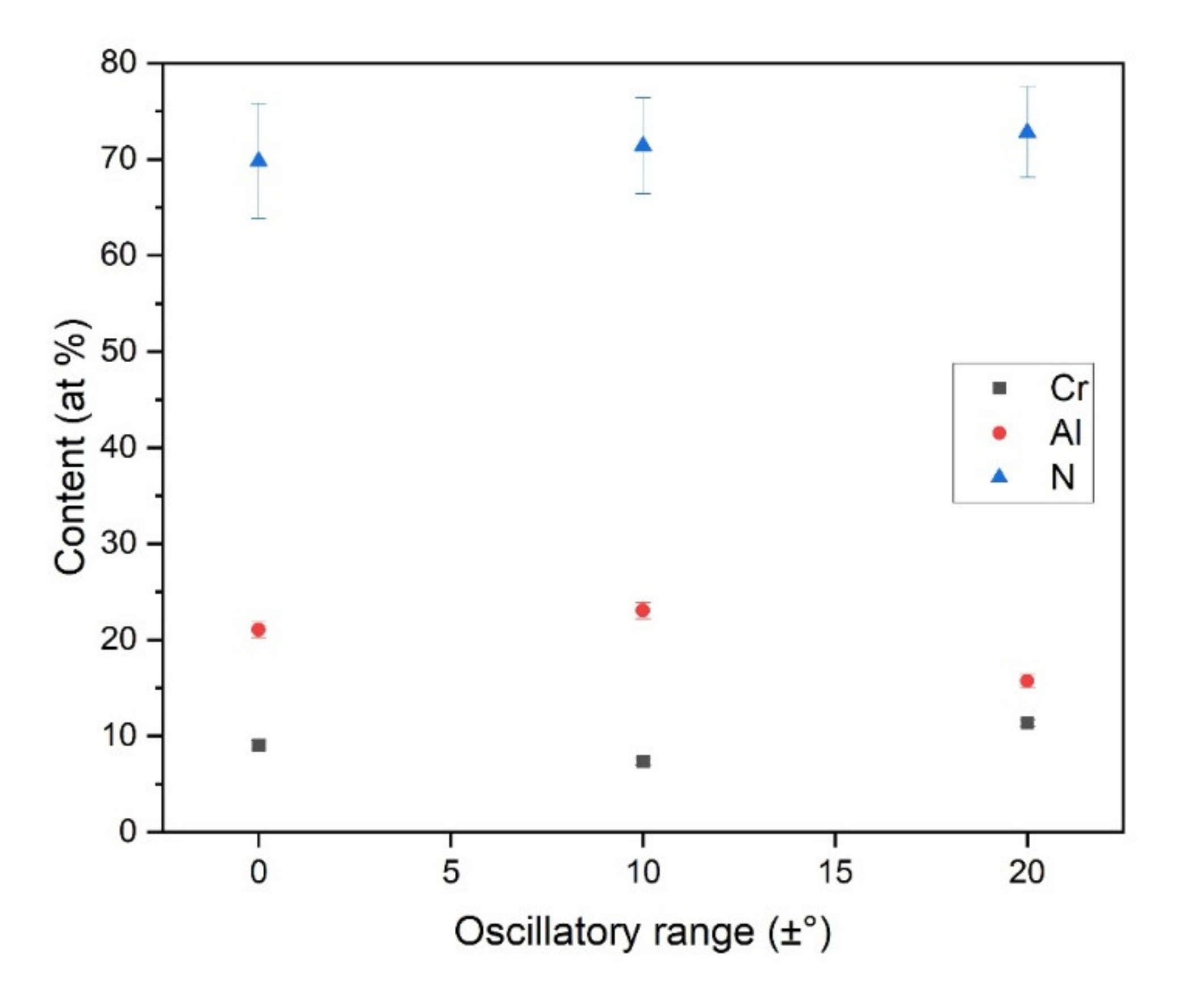 Nanomaterials 11 02187 g005