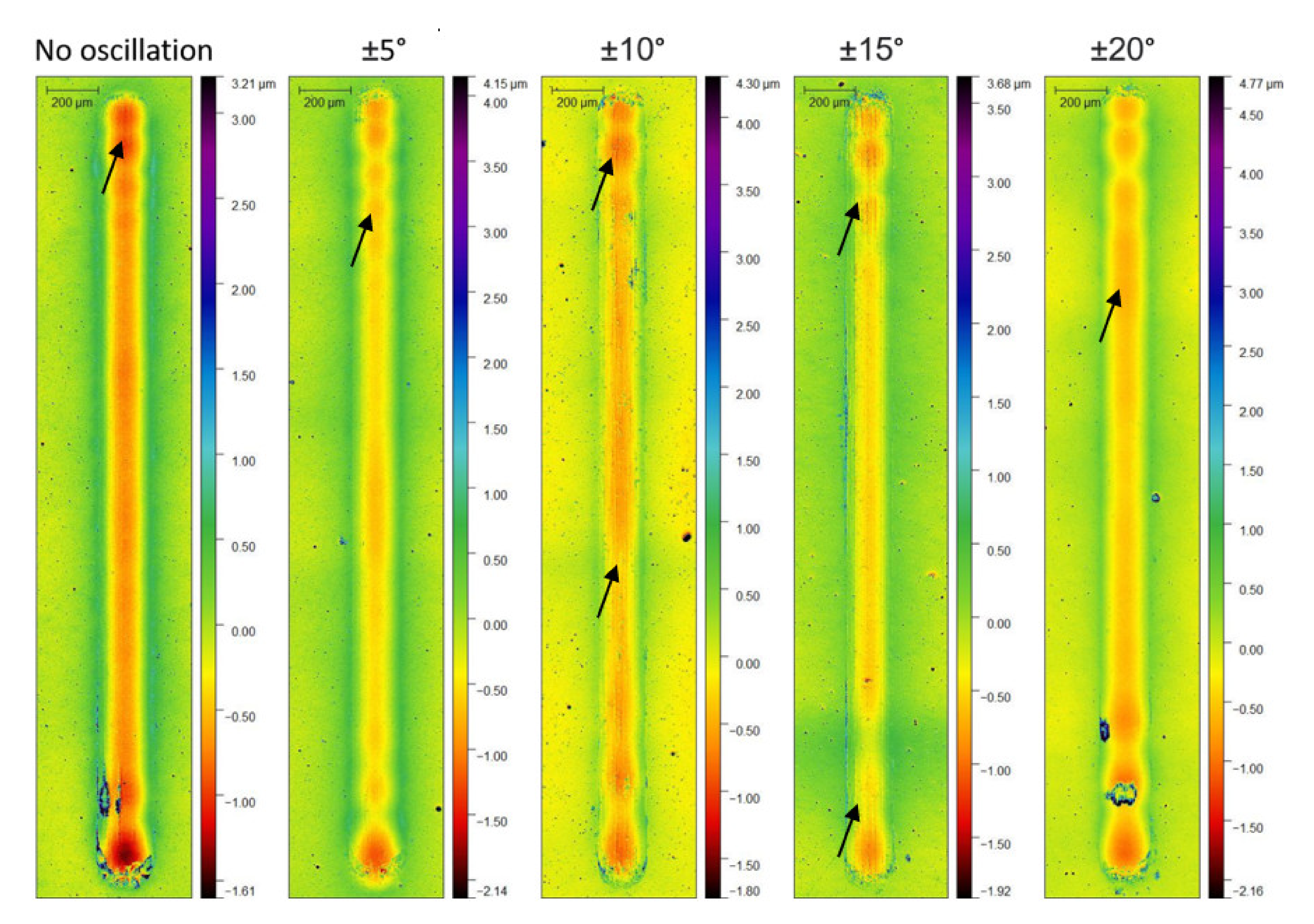 Nanomaterials 11 02187 g010