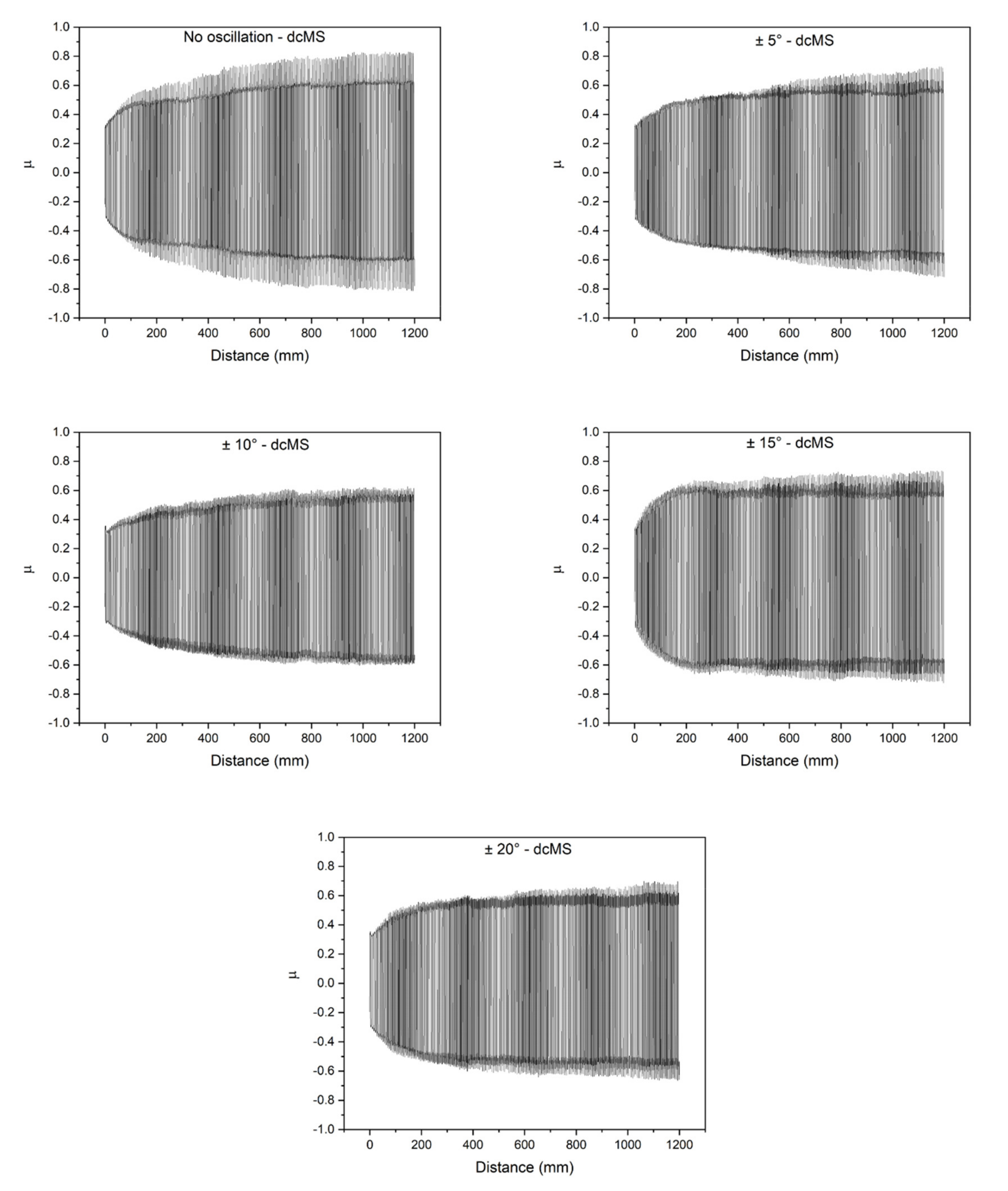 Nanomaterials 11 02187 g012