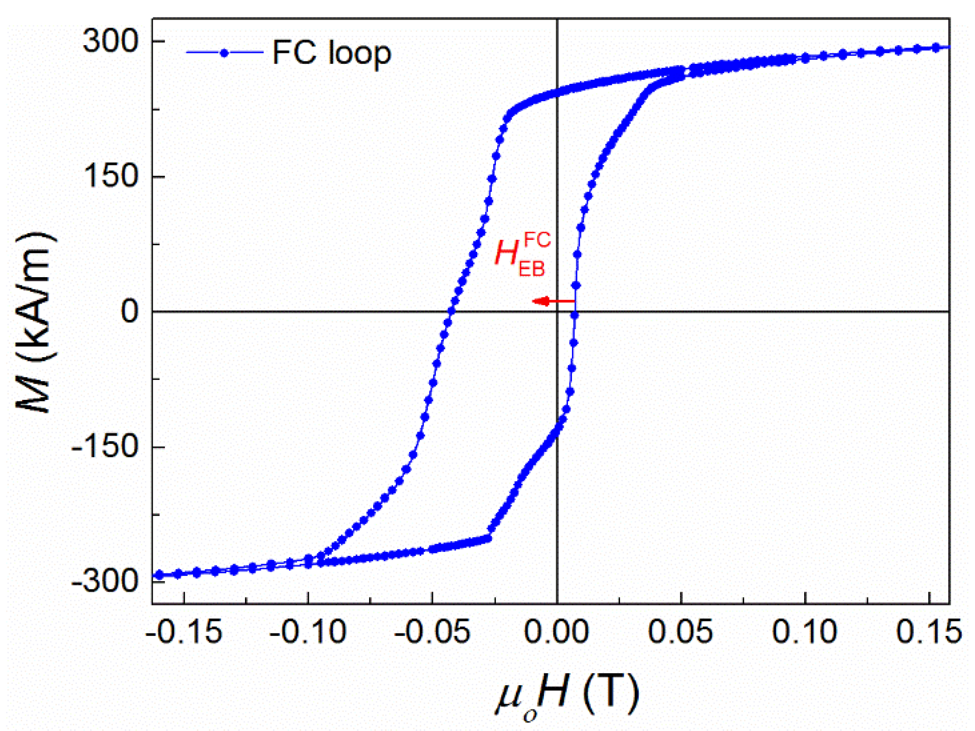 Nanomaterials 11 02188 g001