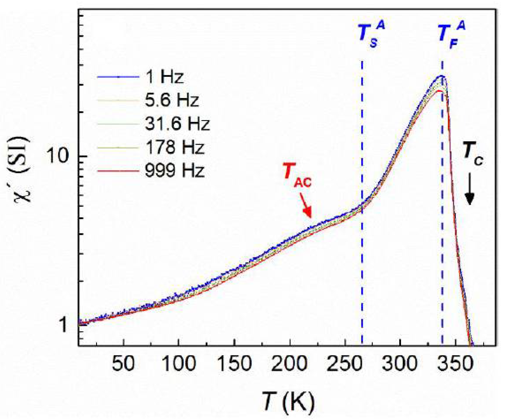 Nanomaterials 11 02188 g004