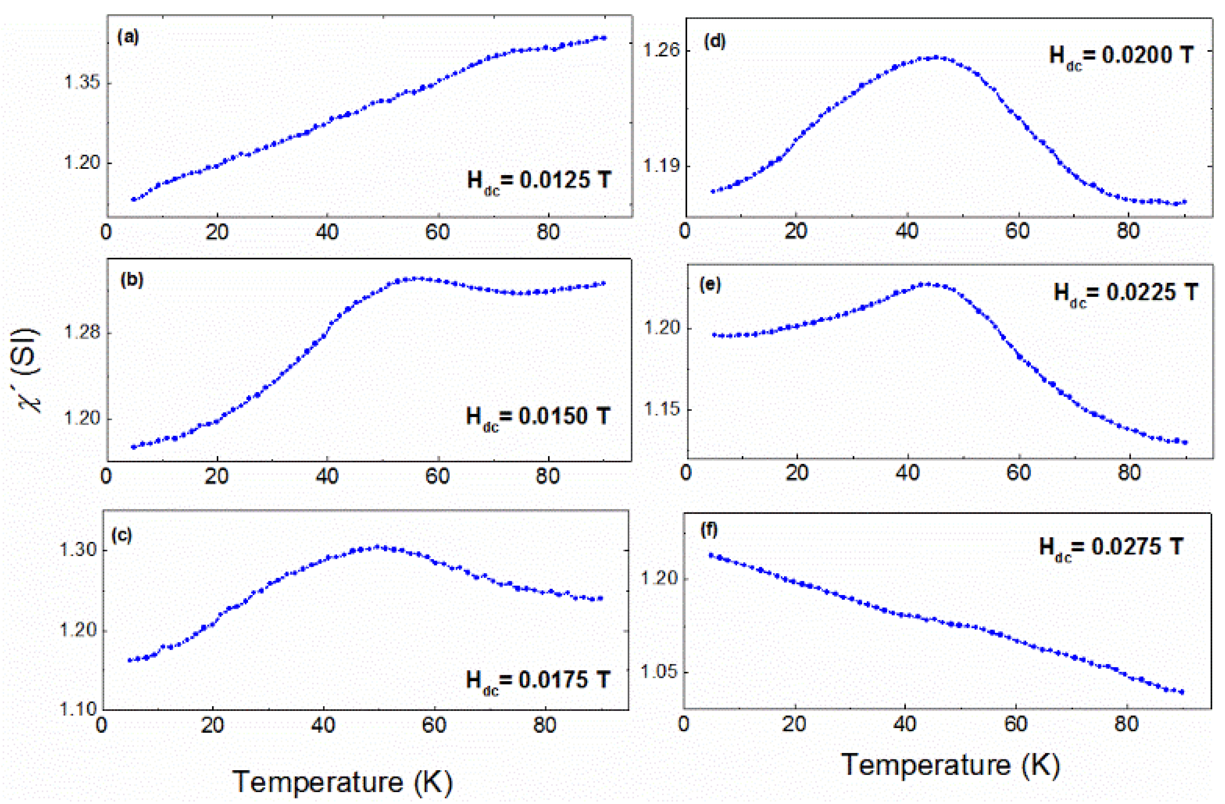 Nanomaterials 11 02188 g006