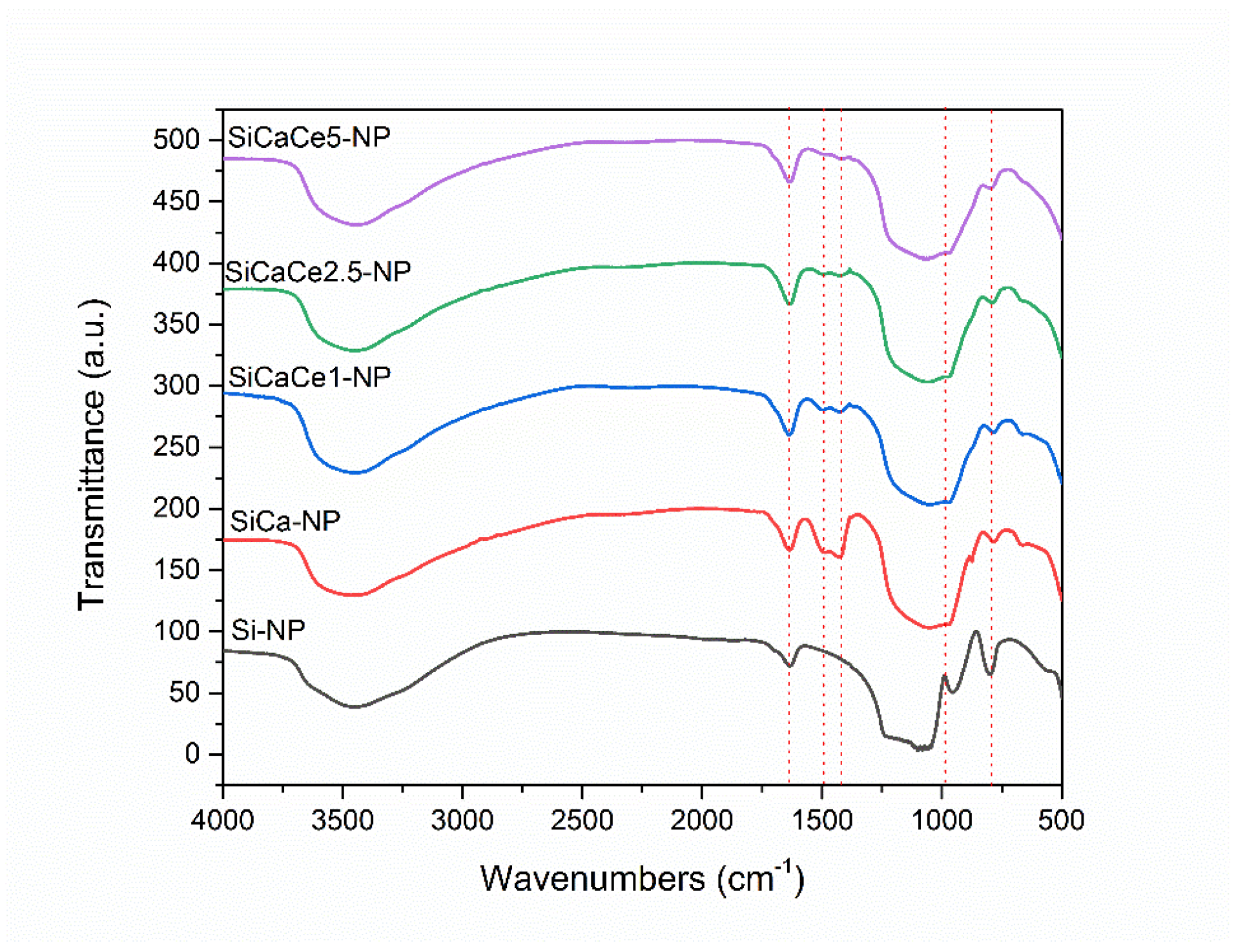 Nanomaterials 11 02189 g002