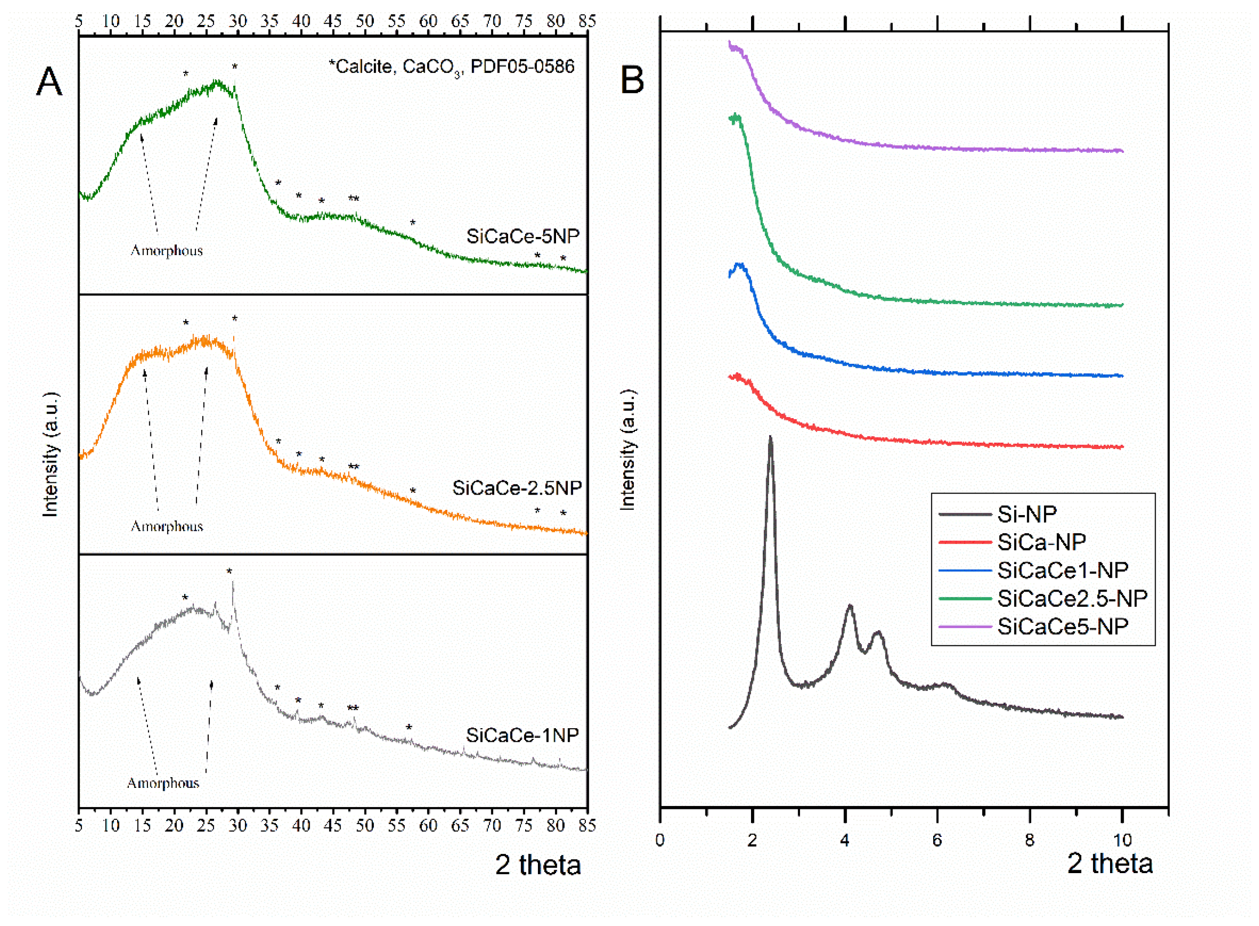 Nanomaterials 11 02189 g003