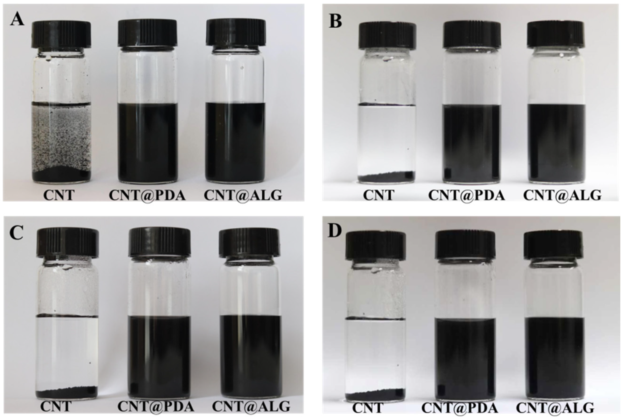 Nanomaterials 11 02191 g003 550
